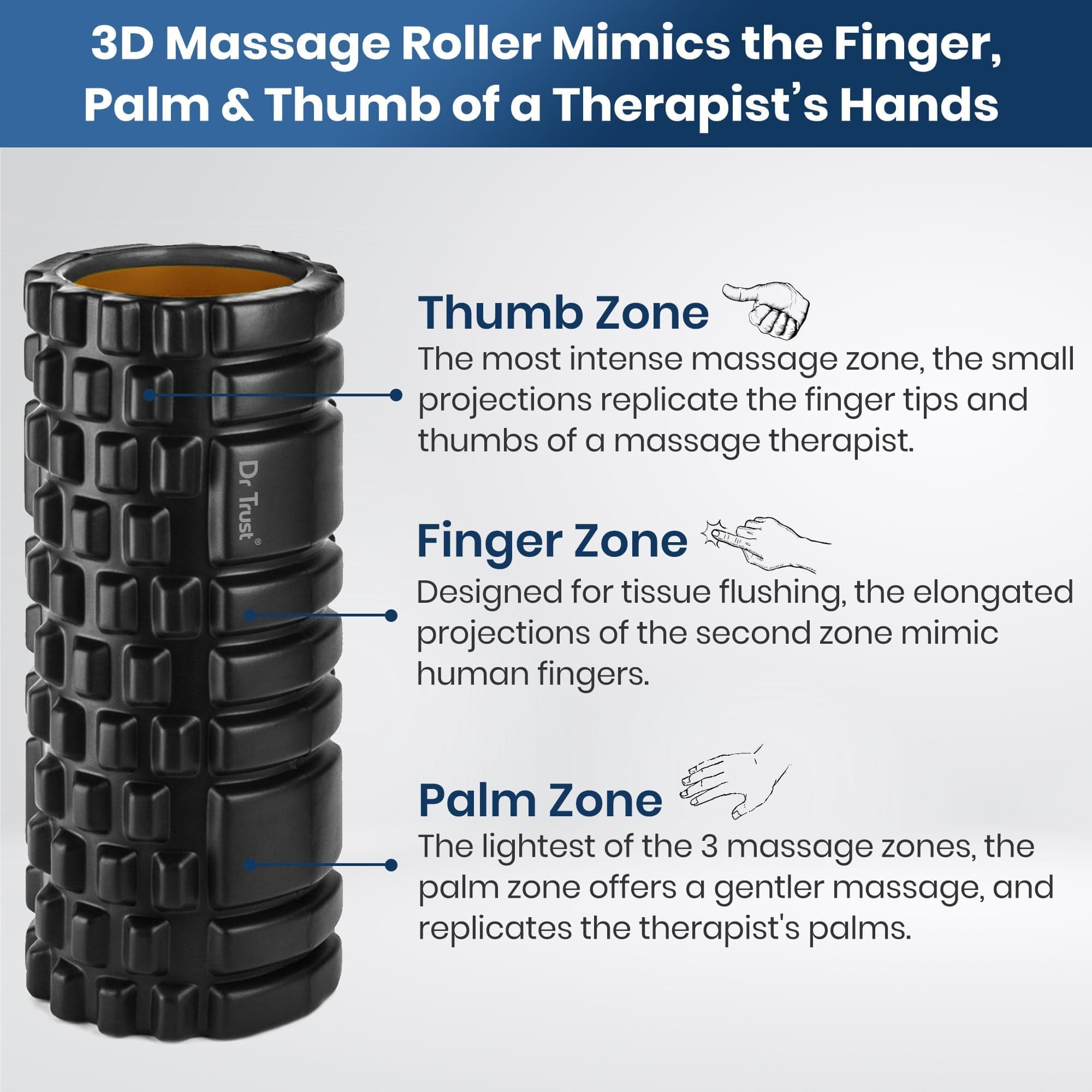 Dr Trust USA Fitness Grid Foam Roller for Muscle Recovery & Deep Tissue Massage - Perfect for Gym, Yoga & Home Workouts