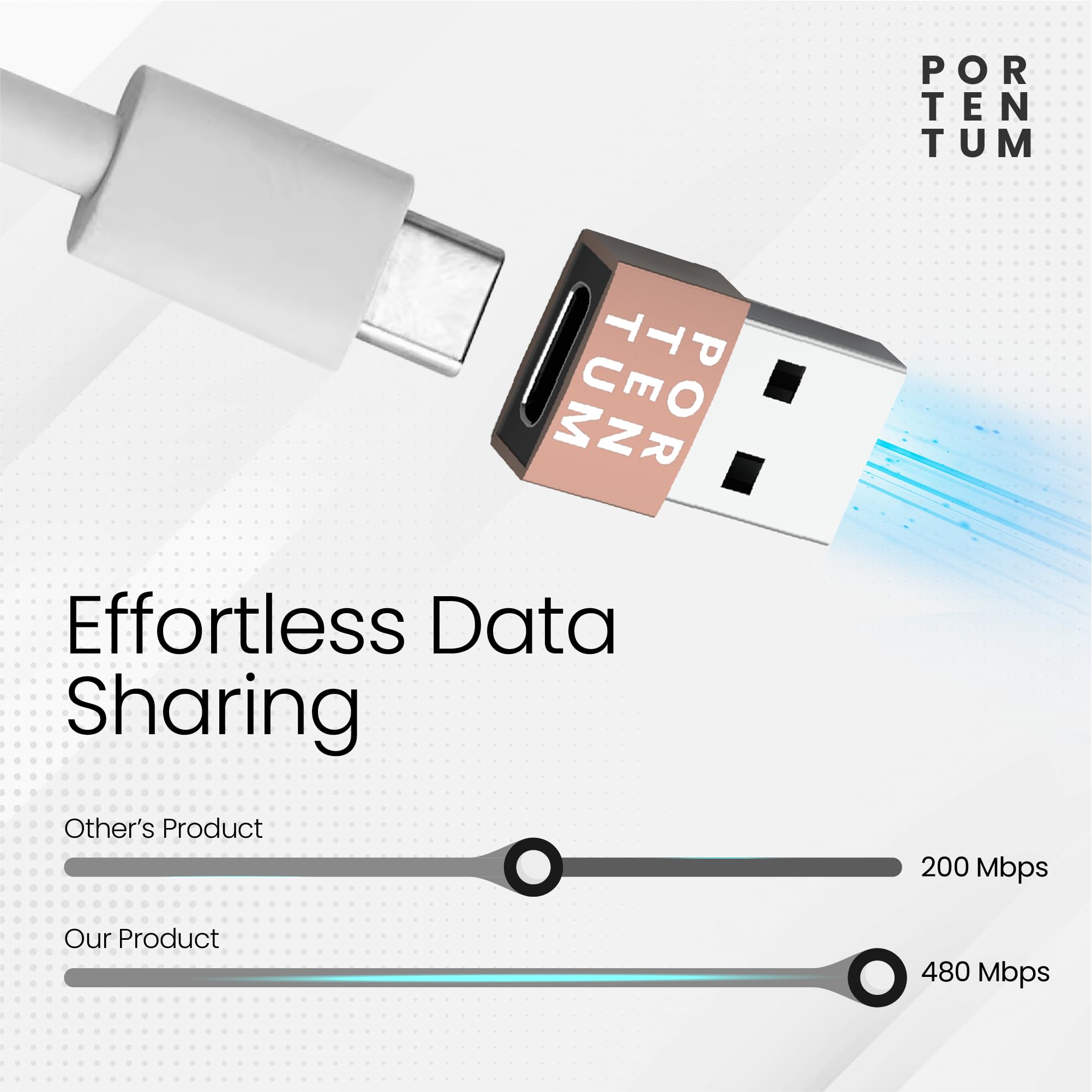 Premium USB C to USB Adapter - 480Mbps High-Speed Data Transfer - Durable Zinc Alloy with Heat Resistance - Rose Gold Finish - Perfect for MacBook, Smartphones & Fast Charging