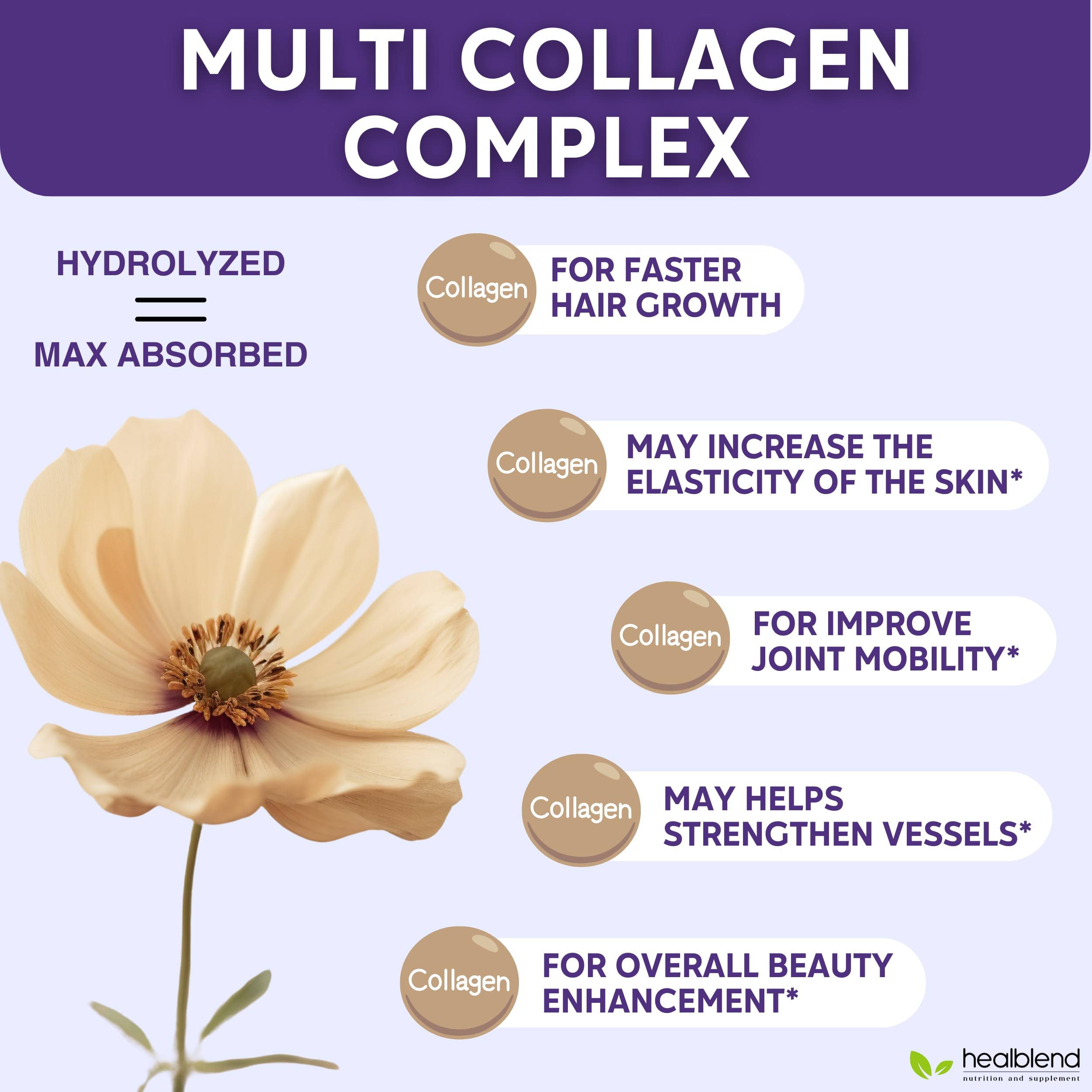 Healblend Collagen Complex - Hydrolyzed Collagen Peptides Supplement for Women & Men | Supports Anti-Aging, Joint Health, Skin Elasticity, Hair Growth & Strong Nails (120 Capsules) - Ideal for Daily Wellness, Fitness Recovery & Beauty Routine