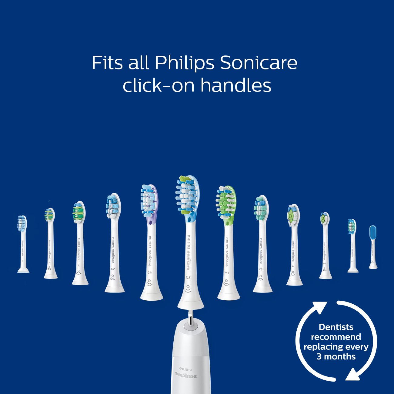 Philips Sonicare ExpertClean 7500 White Electric Toothbrush - Rechargeable Power Toothbrush with Smart Sensor, HX9690/06 - Perfect for Travel & Daily Oral Care Routine