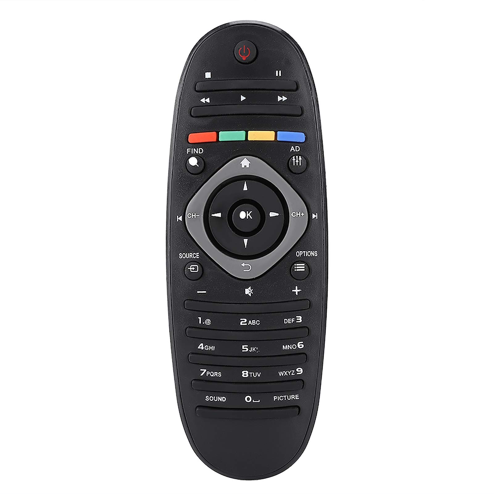 Shanrya Universal TV Remote Control - Compatible with Most Televisions, Durable Plastic Design, Includes 2 AAA Batteries - Perfect for Living Room, Bedroom, or Home Theater Use