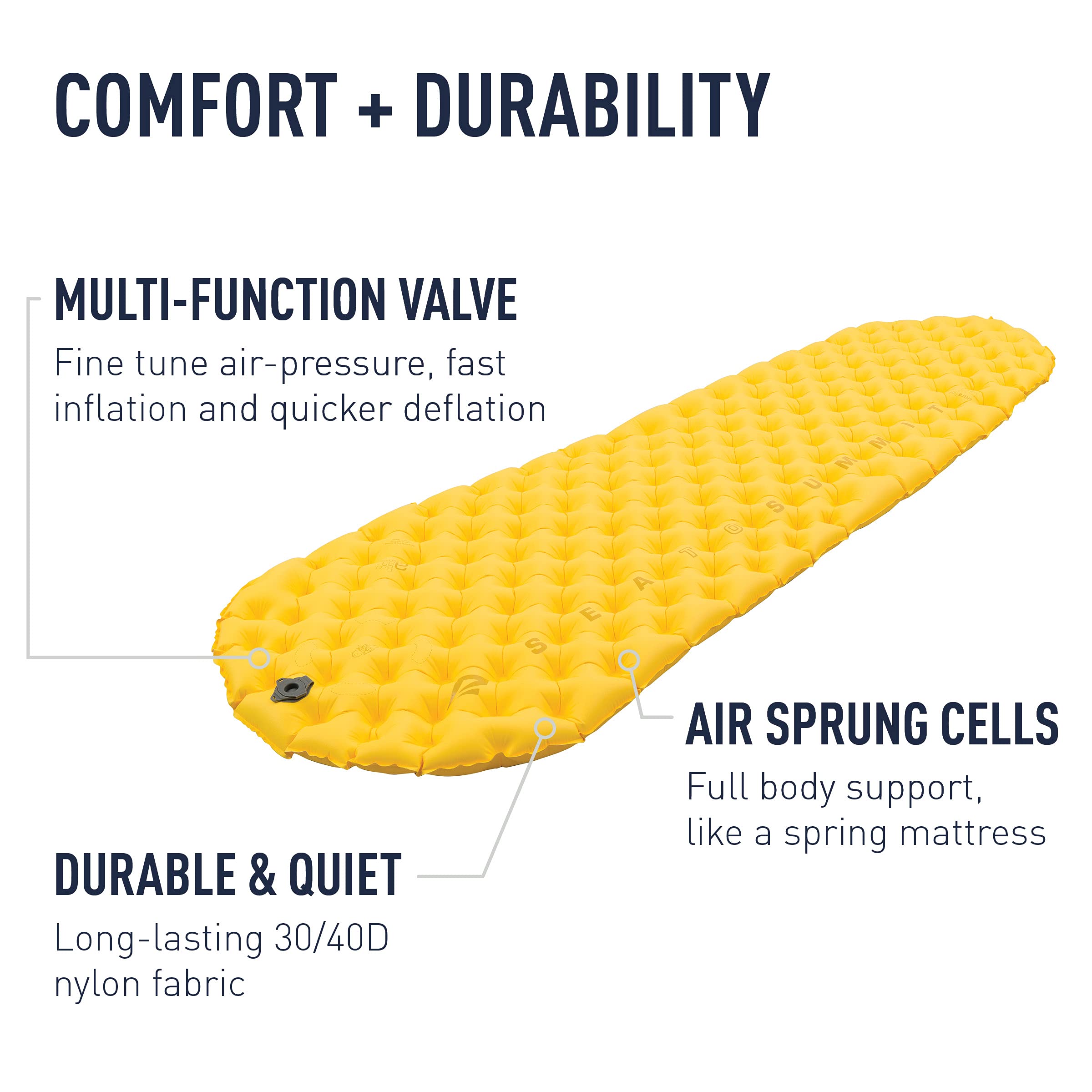Sea to Summit Ultralight Inflatable Sleeping Pad for Backpacking & Camping - Large Size (78