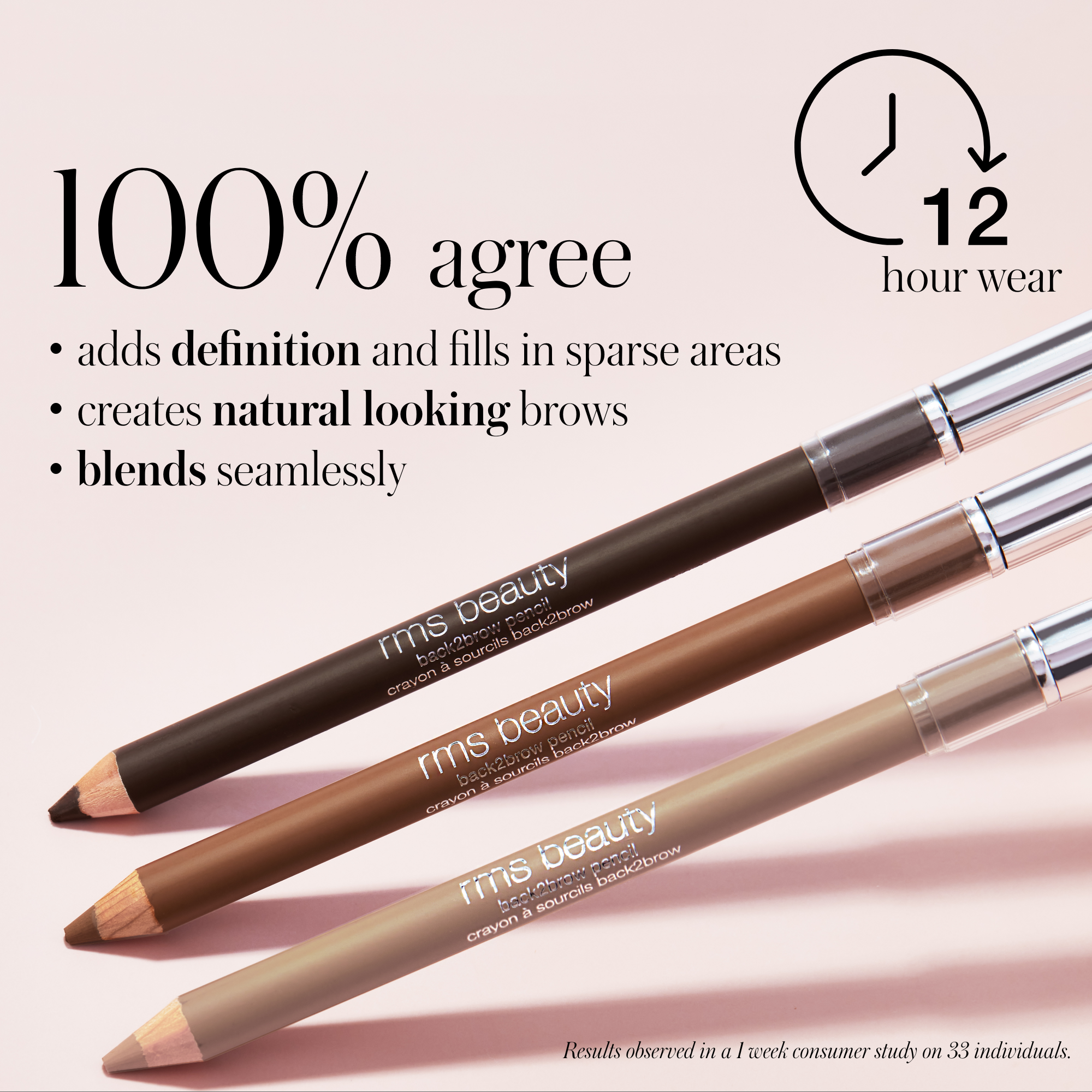 Back2Brow Eyebrow Pencil - Waterproof, Long-Lasting & Natural Look - Perfect for Everyday Makeup, Travel & On-The-Go Touch Ups