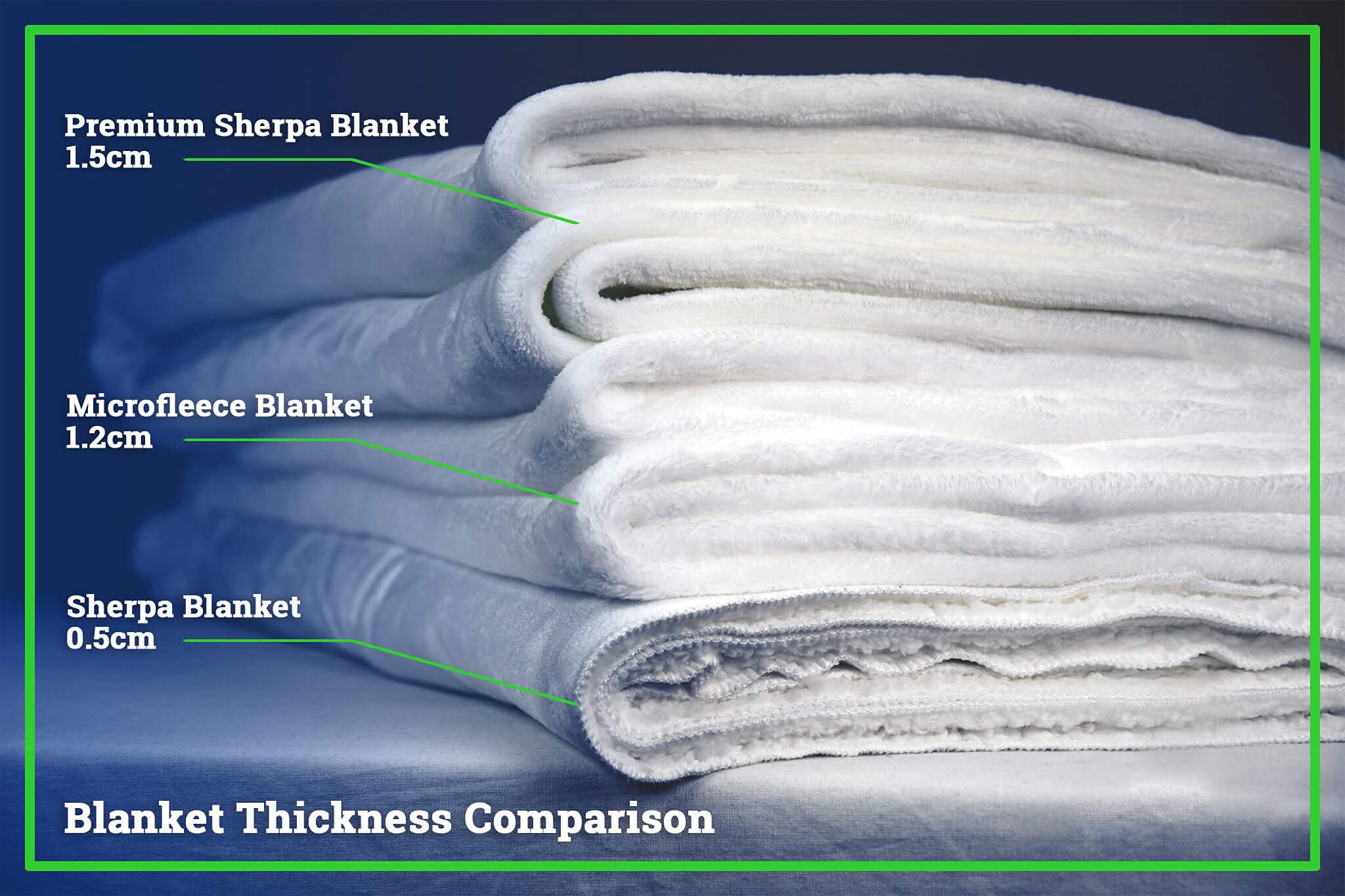 Custom Baseball Blanket for Son from Dad - Personalized Grandson Gift from Grandfather - Premium Mink Sherpa Throw Blanket 60x80 Inches White - Perfect for Baseball Games, Father's Day Gifts & Cozy Family Moments