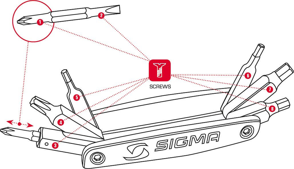 Sigma Sport Pocket Tool - Compact Bicycle Multitool for On-the-Go Repairs | Perfect for Road, Mountain & Commuter Bikes | Emergency Cycling Gear