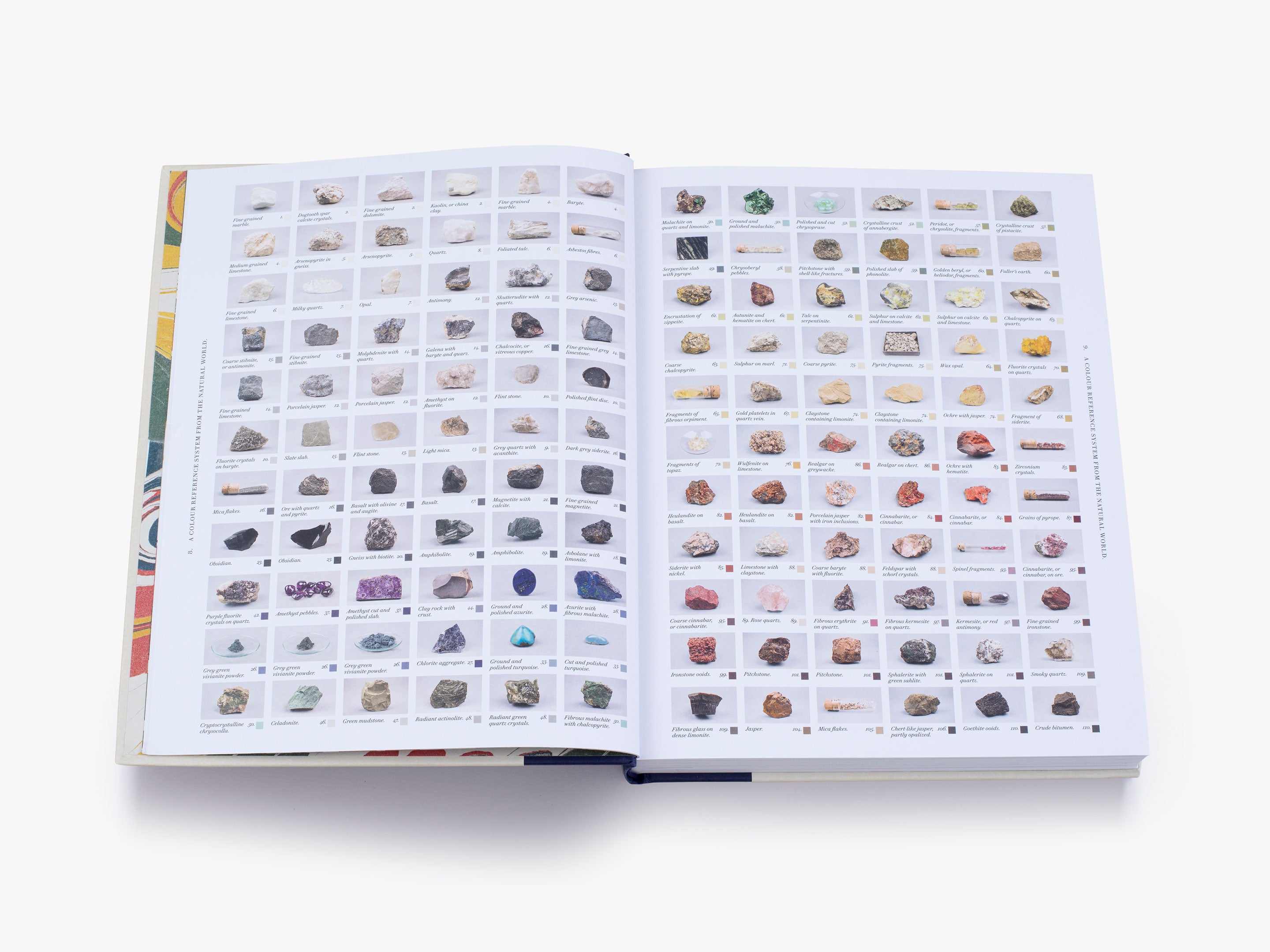 Nature's Palette - Premium Natural Dyes & Pigments for Eco-Friendly Crafting, DIY Projects & Textile Art - Perfect for Soap Making, Candle Coloring & Fabric Dyeing