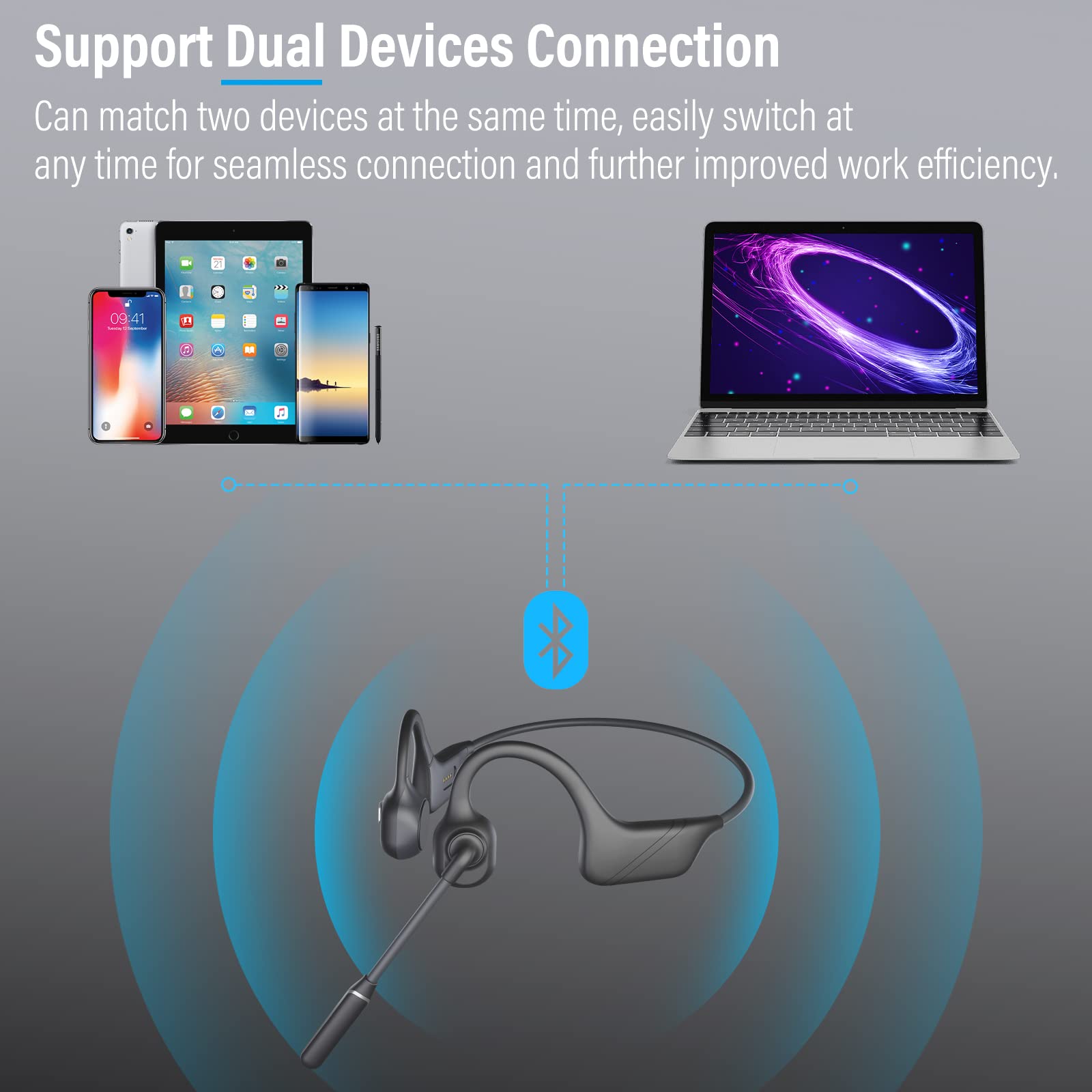 MONODEAL Bluetooth 5.3 Bone Conduction Headphones with Noise-Canceling Boom Mic - Open Ear Wireless Headset for Work, Driving, Home Office & Commercial Use - Perfect for Conference Calls, Gym Workouts & Outdoor Activities