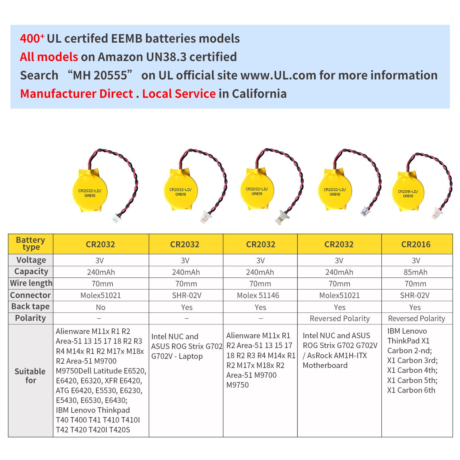 EEMB 10-Pack CR2032 3V Lithium Coin Cell Battery with Wire Leads & MOLEX Connector - Replacement for Intel NUC, ASUS ROG Strix G702V, AsRock AM1H-ITX - Perfect for Laptop BIOS, Motherboard, and Desktop Computer Memory Backup
