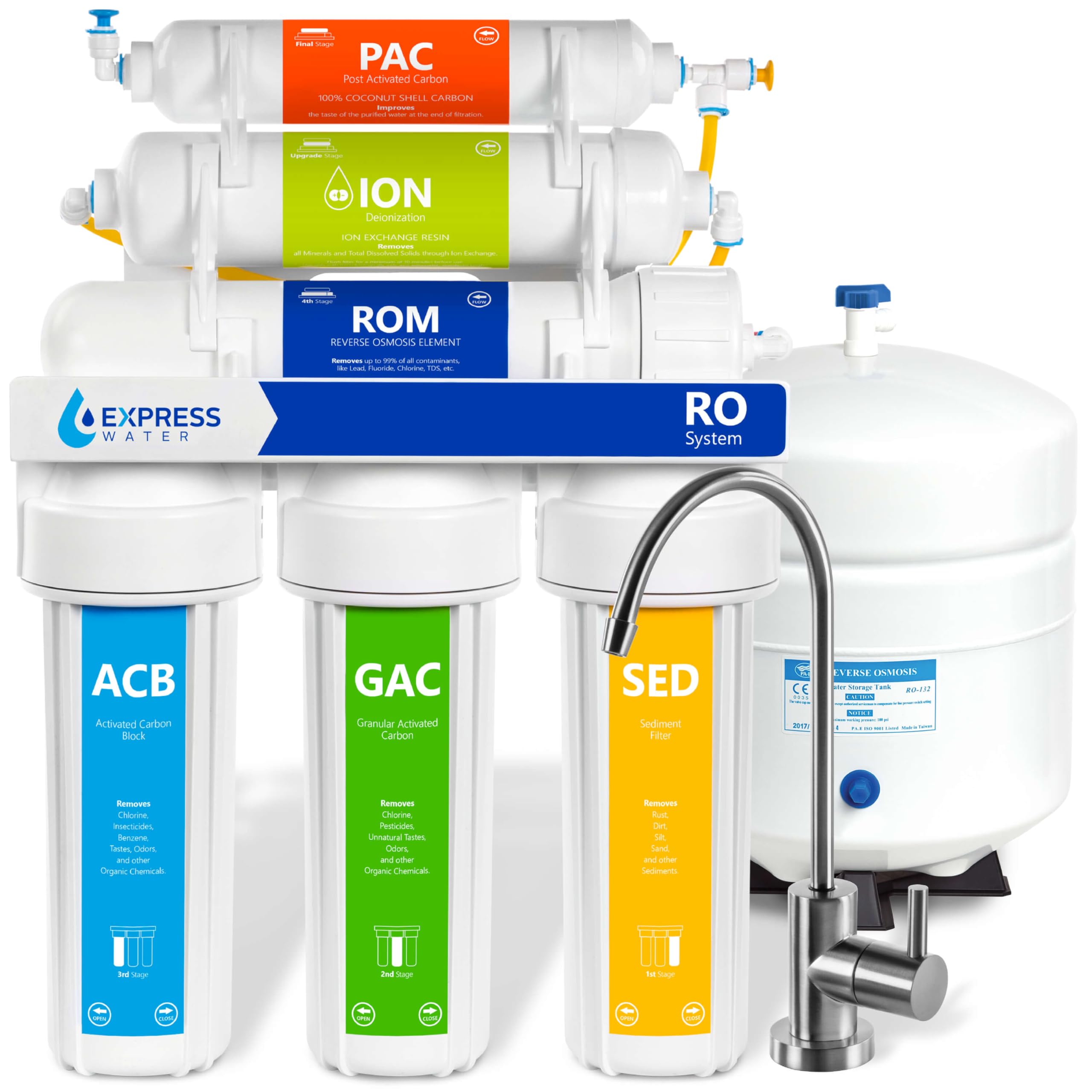 Express Water 6-Stage Reverse Osmosis Deionization Water Filtration System - 100 GPD Under Sink RO Filter with Faucet & Storage Tank - Pure Drinking Water for Home, Office & Aquarium Use