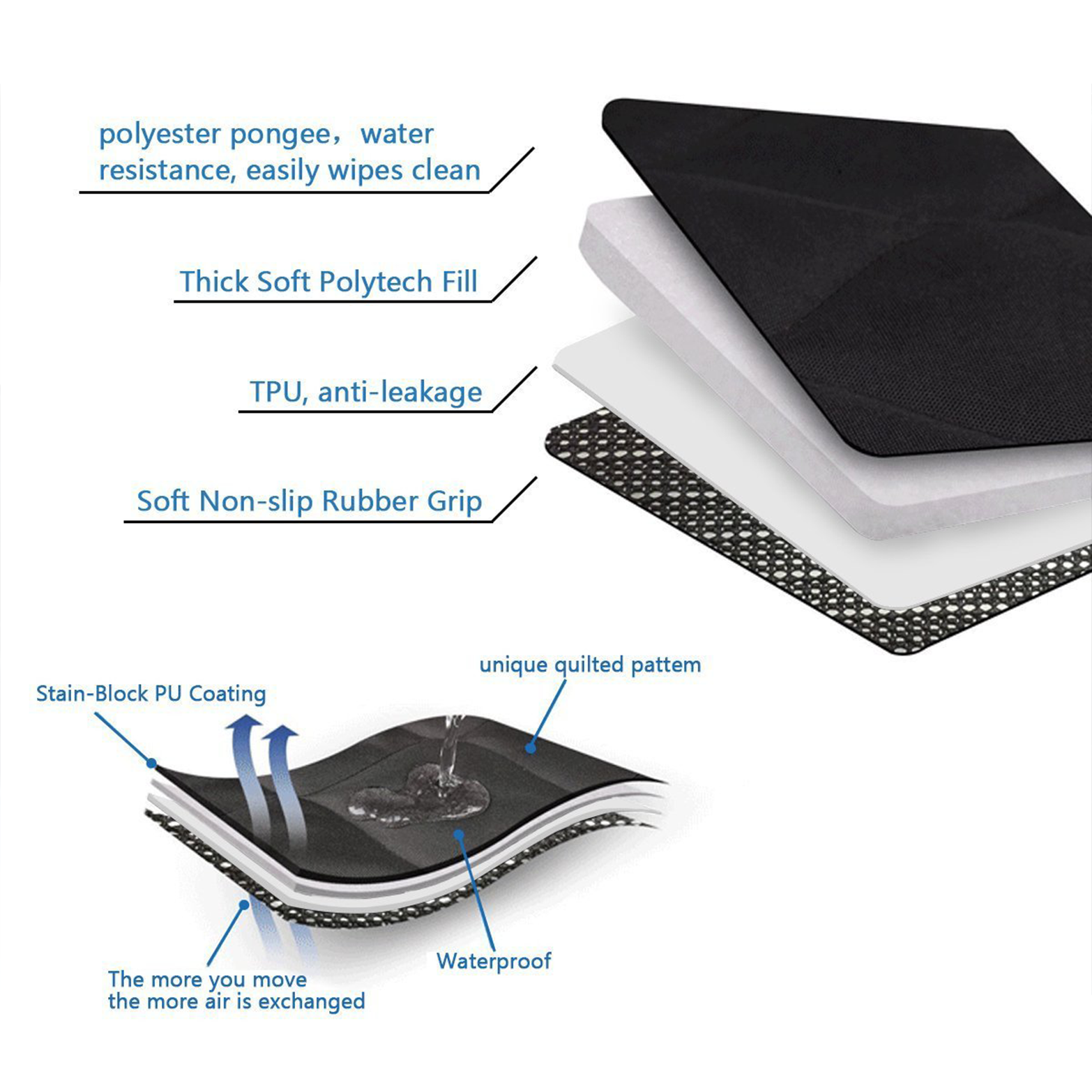 Car Seat Protector - Waterproof & Non-Slip Car Seat Cover for Pets, Kids & Travel - Perfect for Road Trips, Daily Commutes & Family Vacations
