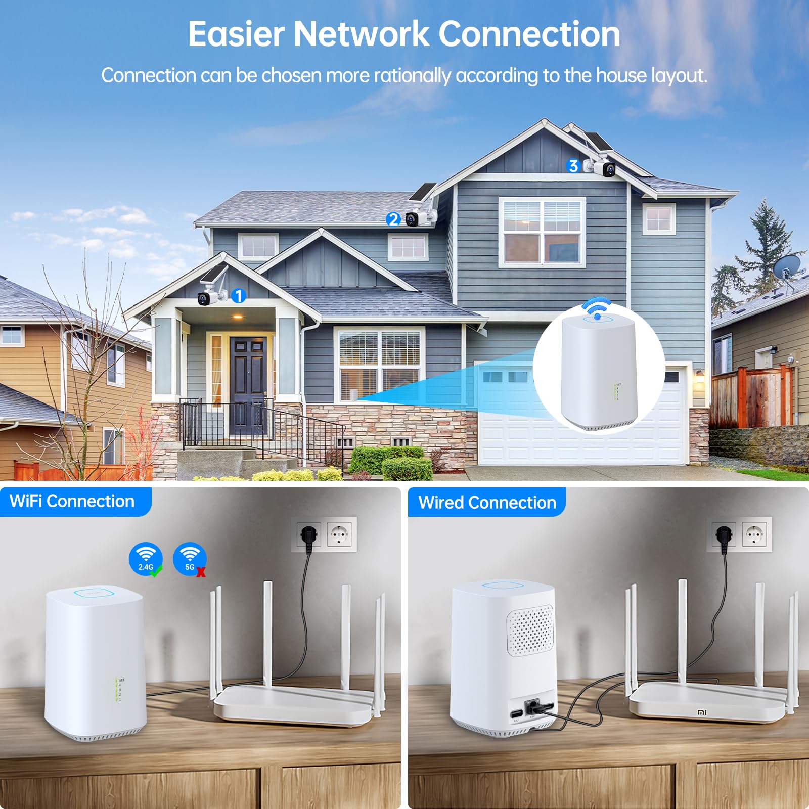 CAMCAMP 4MP Solar-Powered Wireless Outdoor Security Camera System - Weatherproof Home Surveillance with Non-Stop Solar Charging, 2-Way Audio, Human Detection & Night Vision - Ideal for Backyard, Front Door, Garage and Property Monitoring
