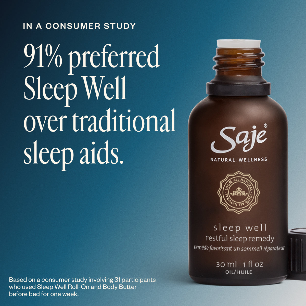 Sleep Well Restful Sleep Remedy Roll On Refill - Natural Aromatherapy for Insomnia Relief & Better Sleep - Perfect for Nighttime Relaxation & Stress Relief