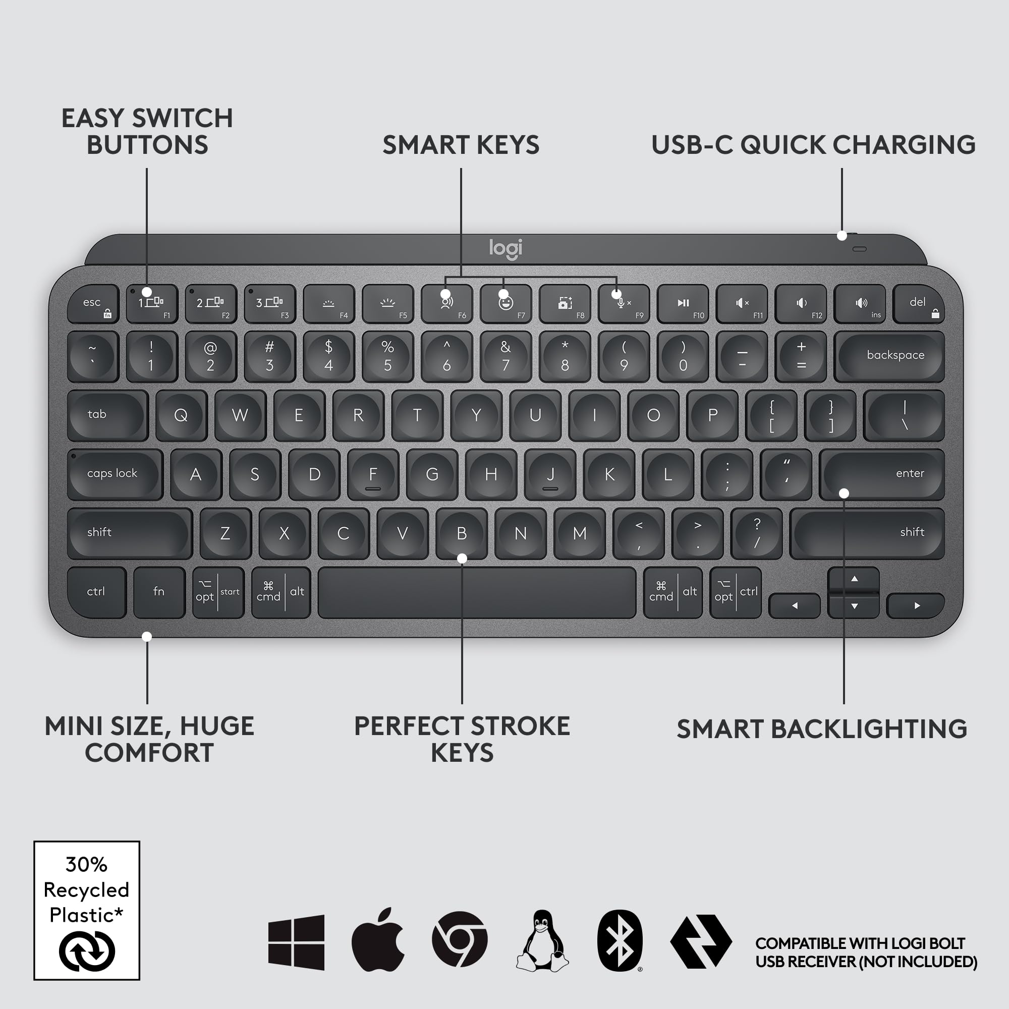 Logitech MX Keys Mini Wireless Bluetooth Keyboard - Compact Backlit Illuminated with USB-C | Compatible with macOS, iOS, Windows, Linux & Android | Premium Metal Build in Graphite | Perfect for Office, Home & Travel Use