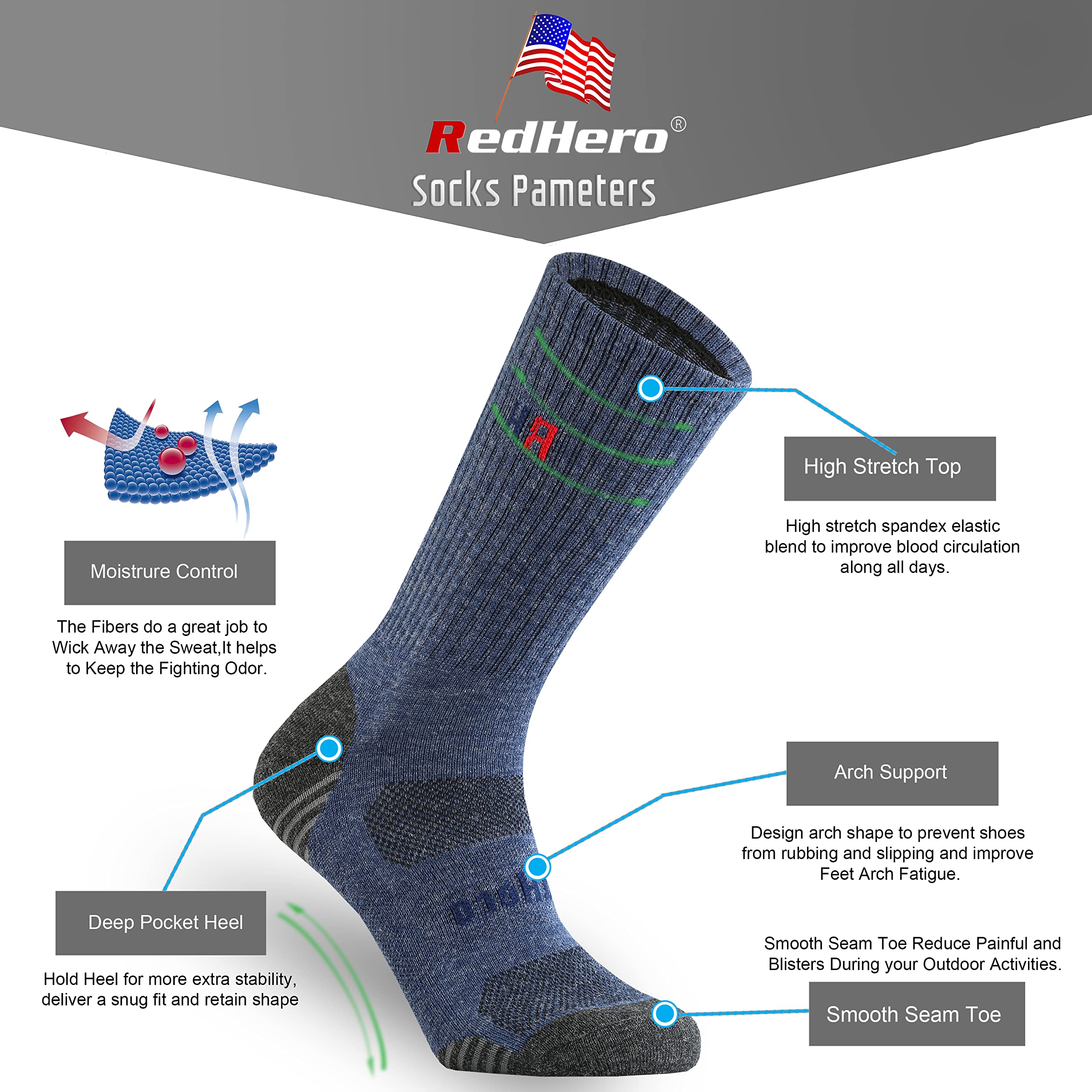Premium Men's Merino Wool Hiking Socks - Thermal Cushion Crew Socks for Trekking & Outdoor Adventures - Moisture Wicking, Odor Resistant & Ultra Soft - Perfect for Camping, Backpacking & Cold Weather Activities