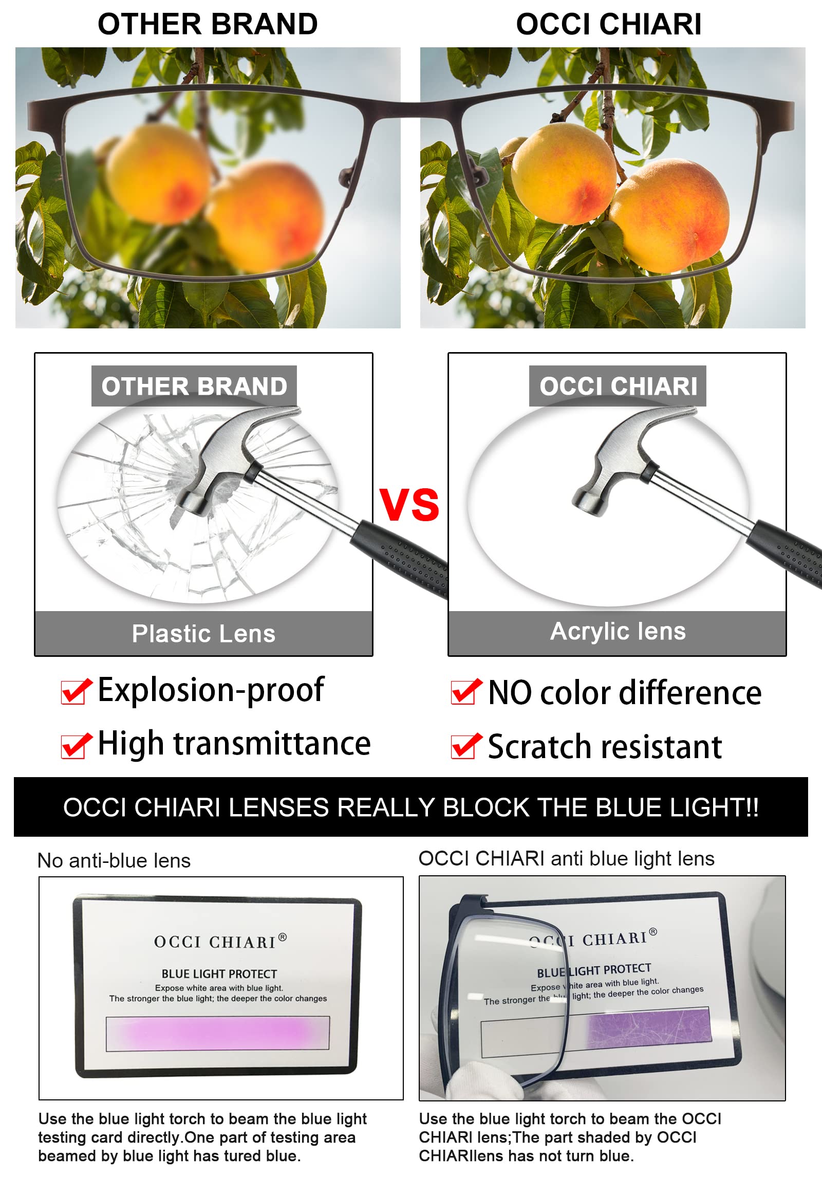 OCCI CHIARI Anti Blue Light Glasses for Men - Computer & Gaming Eyewear - UV Protection - Lightweight Frame (Black Brown, Non-Prescription) - Reduce Eye Strain for Work, Gaming & Screen Time