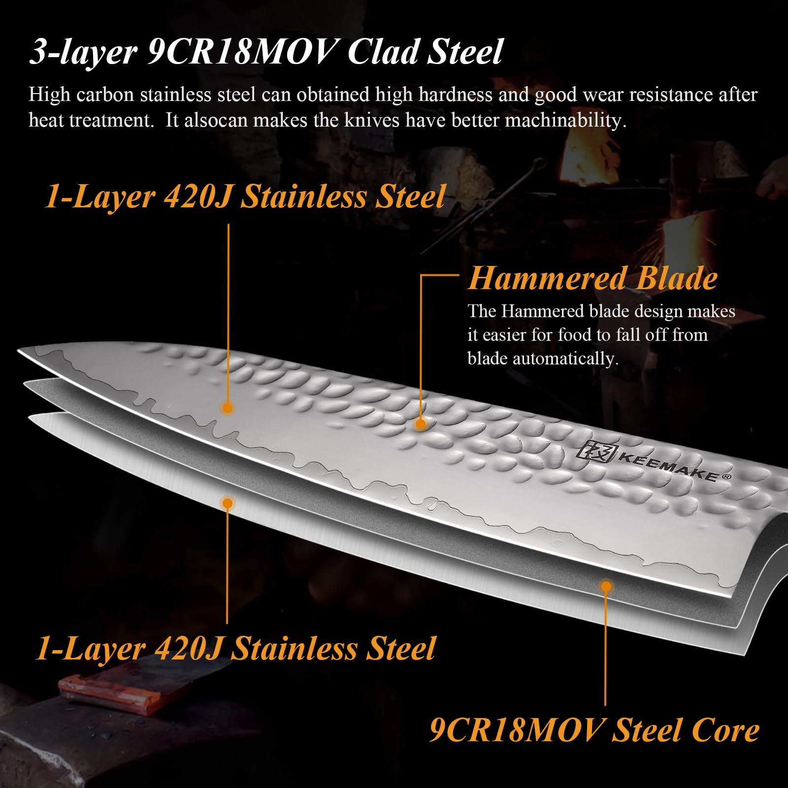 KEEMAKE 8 Inch Gyuto Japanese Chef Knife - Hand Forged 3-Layer 9CR18MOV High Carbon Steel Kitchen Knife with Octagonal Rosewood Handle - Perfect for Slicing, Dicing & Precision Cooking in Professional & Home Kitchens