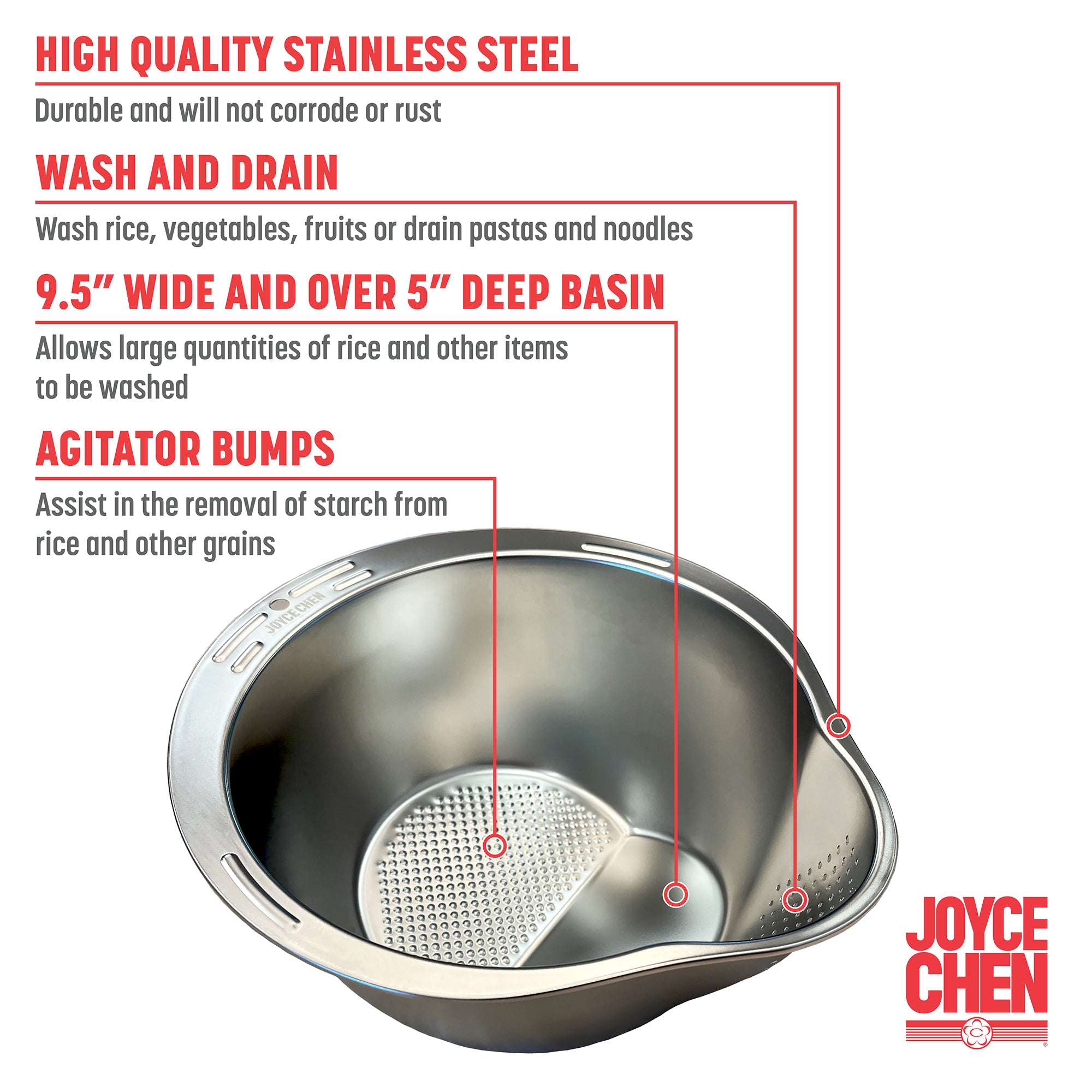 Premium Rice Washer & Colander Set - Stainless Steel Rice Rinsing Basket with Handle for Perfectly Clean Rice - Ideal for Sushi, Rice Cooking, and Meal Prep in Kitchens