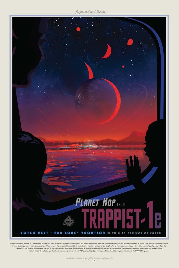 NASA Trappist-1e Solar System Laminated Wall Chart - 36x54 Inch Dry Erase Space Exploration Map for Kids Classroom | Milky Way Galaxy, Outer Planets & Hubble Astronomy Pictures | Perfect for Science Education & Homeschool Decor