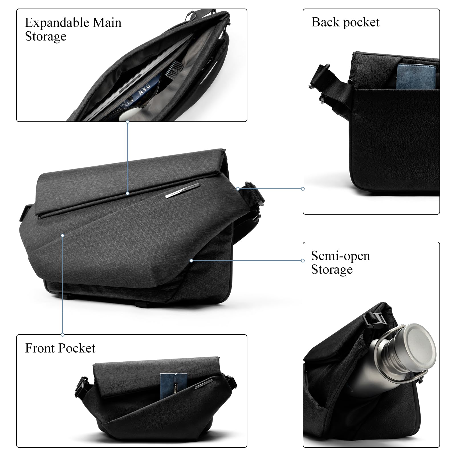NIID Radiant Mega Sling Bag for Men - Waterproof Crossbody Chest Shoulder Backpack, Anti-Theft Messenger Bag for Travel, Work, Urban Commute & Outdoor Adventures