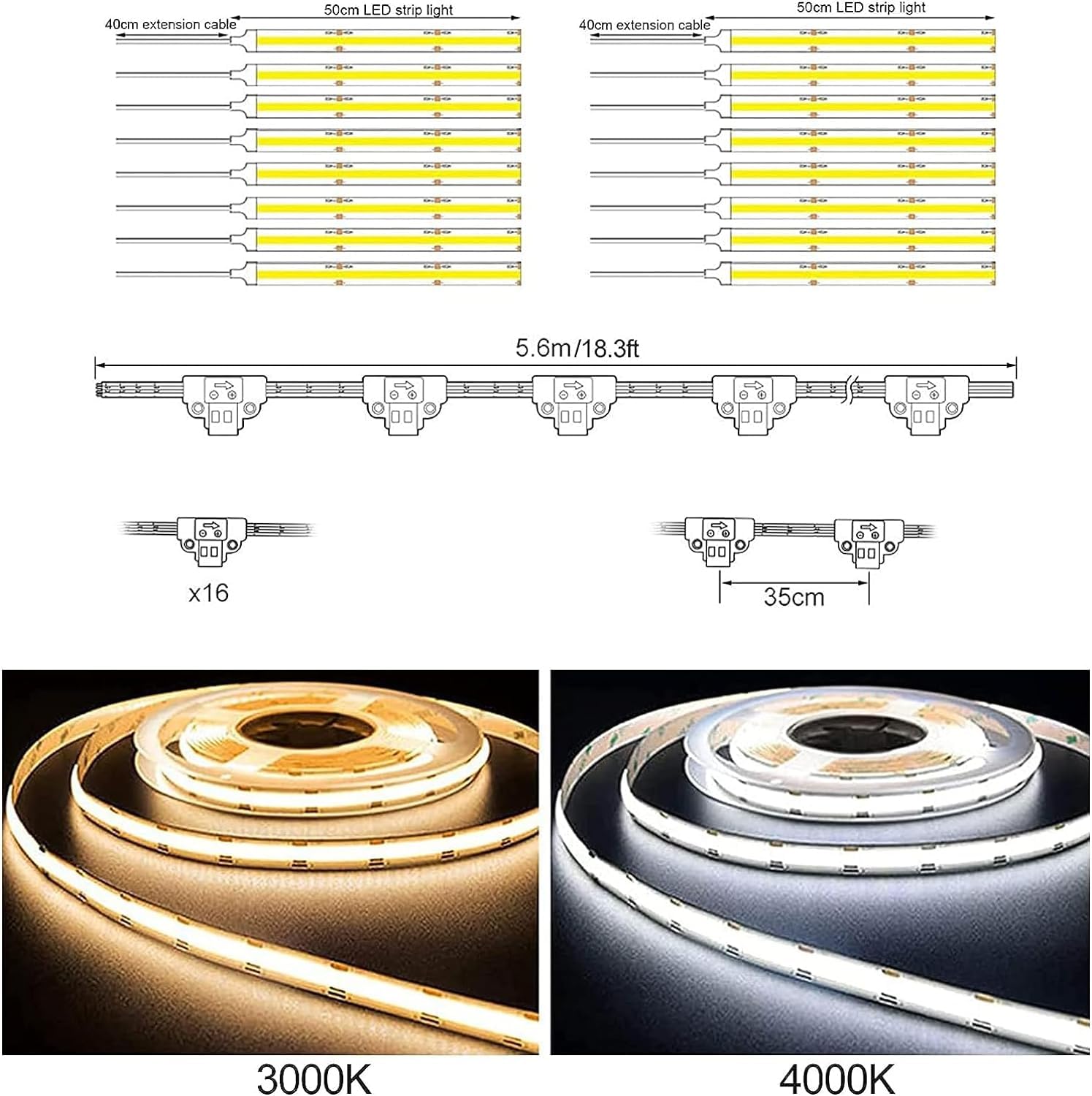 Indoor LED Stair Lights with Motion Sensor - COB LED Strip Lighting Kit for Staircase, Remote Controlled Step Lights for Home Safety & Modern Decor | Perfect for Hallways, Basements, and New Construction Projects
