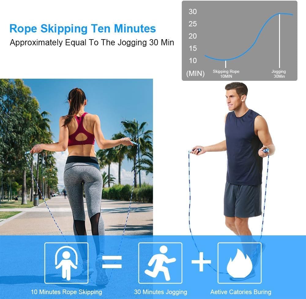 2 Pack Adjustable Jump Rope for Fitness - Tangle-Free Skipping Rope with Soft Beaded Handles for Kids, Women & Men - Ideal for Home Workouts, Gym Training, and Outdoor Exercise