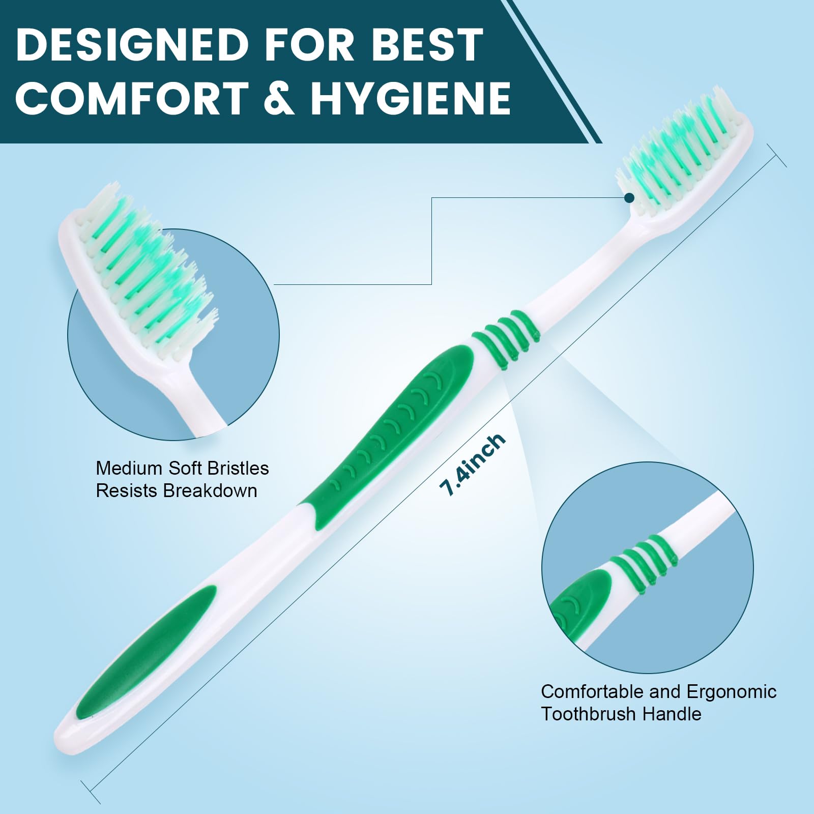 30-Pack Premium Individually Wrapped Toothbrushes - Soft Bristles for Adults & Kids | Disposable Travel Toothbrushes with Ergonomic Handle | Perfect for Hotels, Donations, Camping & Emergency Kits