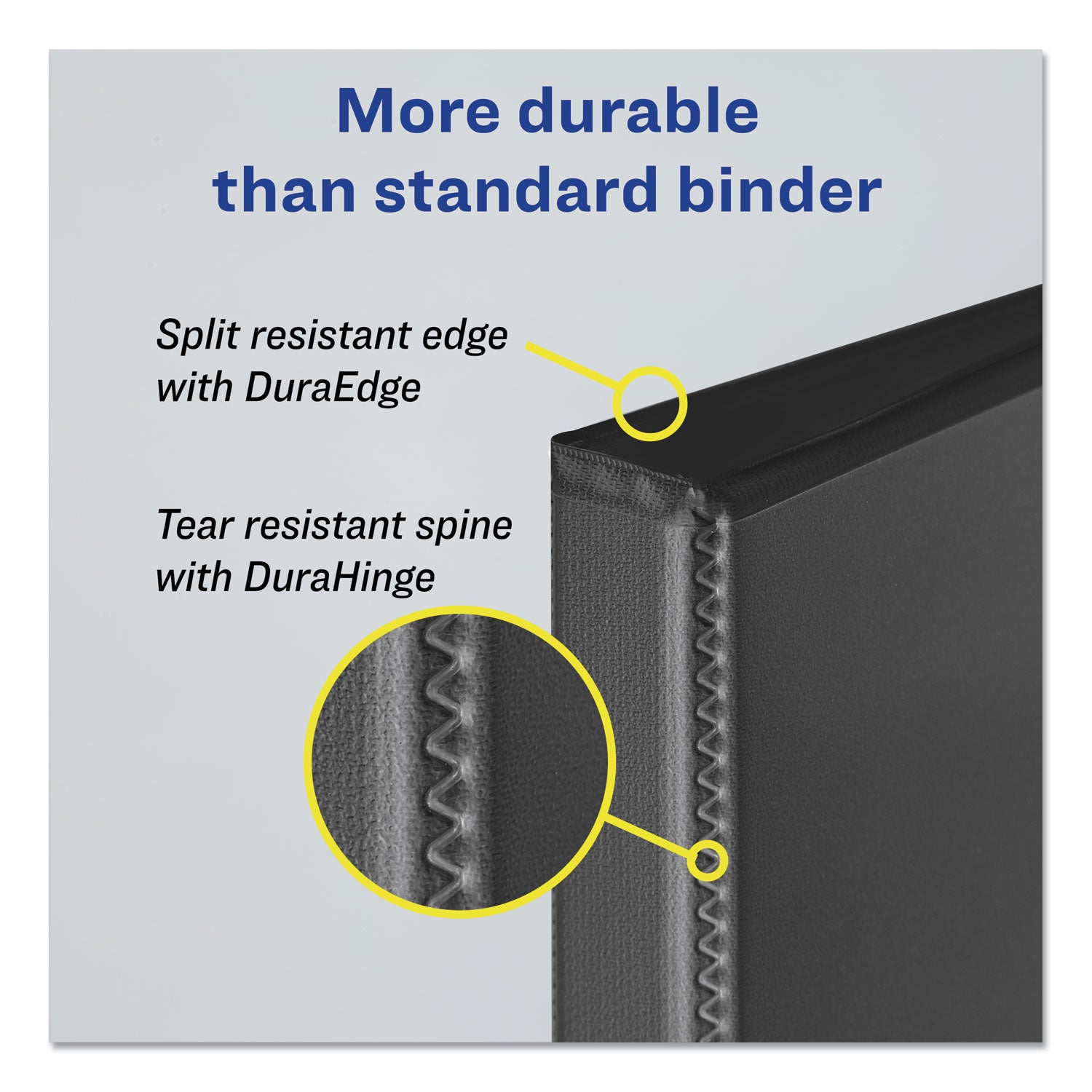Avery® Durable 3-Ring Binder with DuraHinge™ and EZD™ Rings - 5