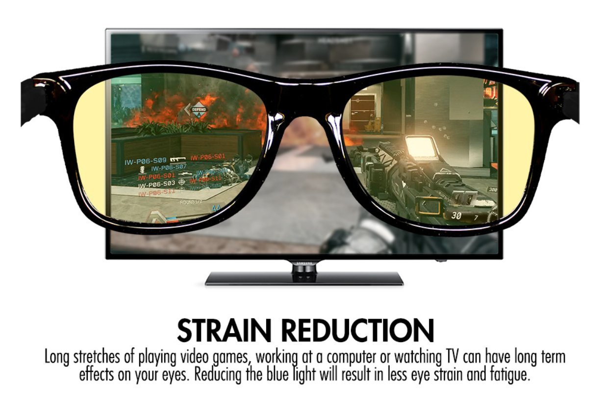 Blue Light Blocking Glasses for Computer & Gaming - Anti-Headache & Eye Strain Relief - Black Frame with Clear Lens - Perfect for Office Work, Online Classes & Late-Night Screen Use