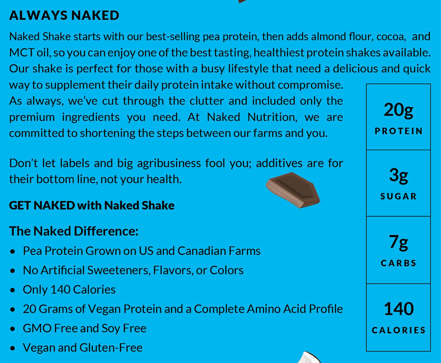 Naked Shake - Chocolate Coconut Almond Plant-Based Protein Powder | Vegan, Gluten-Free, Soy-Free, Non-GMO | MCT Oil from US & Canadian Farms | 30 Servings | Perfect for Post-Workout Recovery & Healthy Breakfast Smoothies