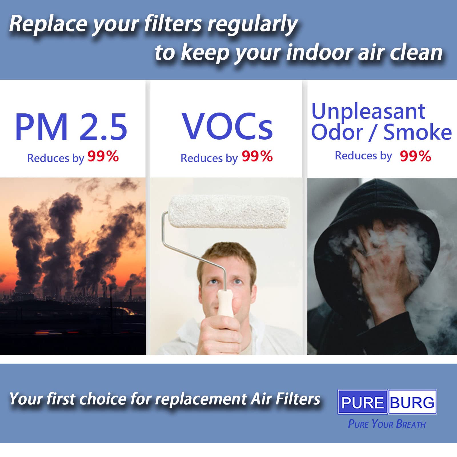 PUREBURG Replacement Filter Set for Hunter HP400 Cylindrical Tower Air Purifier - H13 True HEPA + 4 Activated Carbon Pre-Filters | Dust, VOCs, Pet Dander Removal | Ideal for Home, Office, Bedroom & Allergy Relief