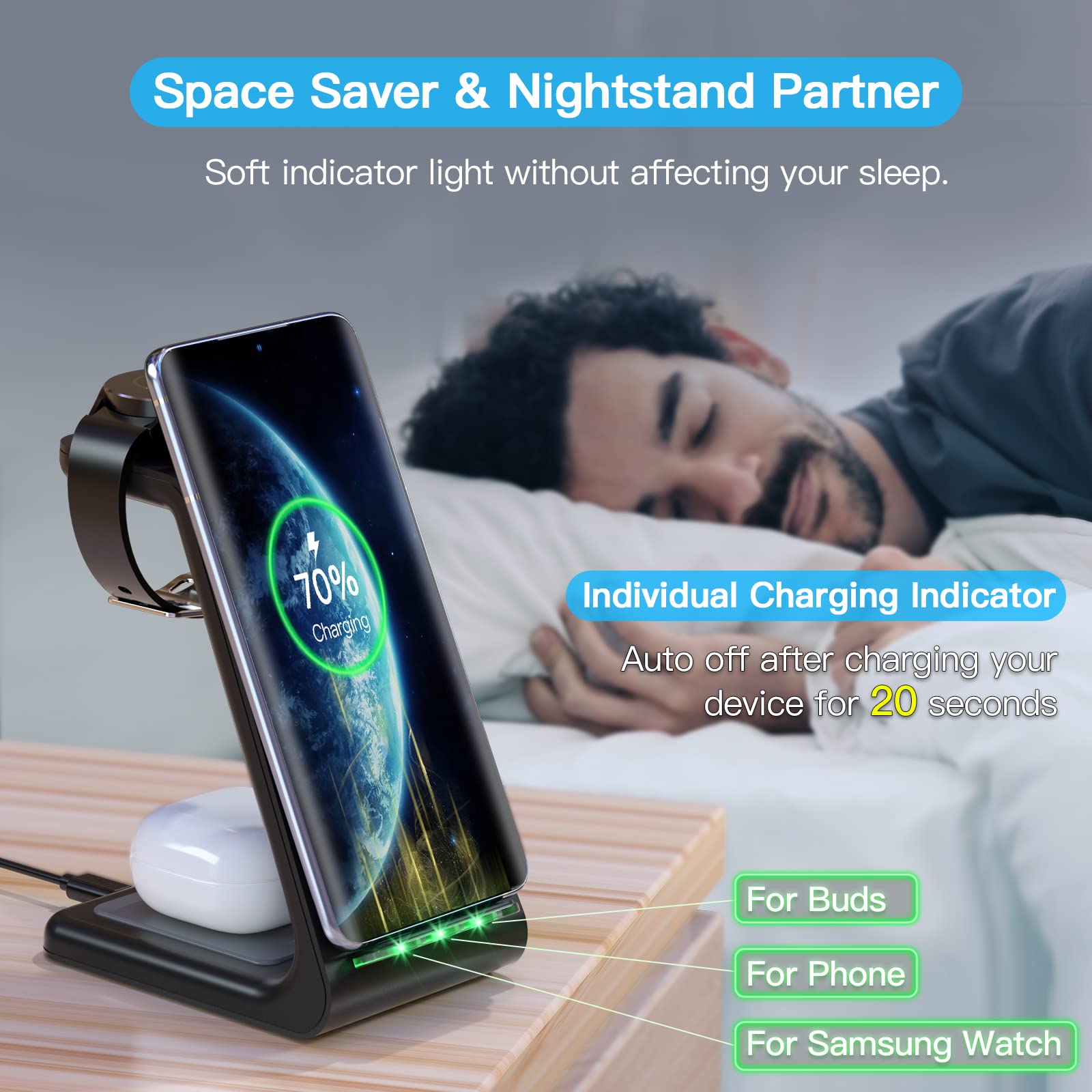 3-in-1 Wireless Charging Station for Samsung Galaxy S24/S23/S22/S21/Note 20/10, Galaxy Watch 6/5/Pro/4/3/Active/2/1 & Galaxy Buds+/Live - Fast Qi-Certified Charger Dock for Home, Office & Travel