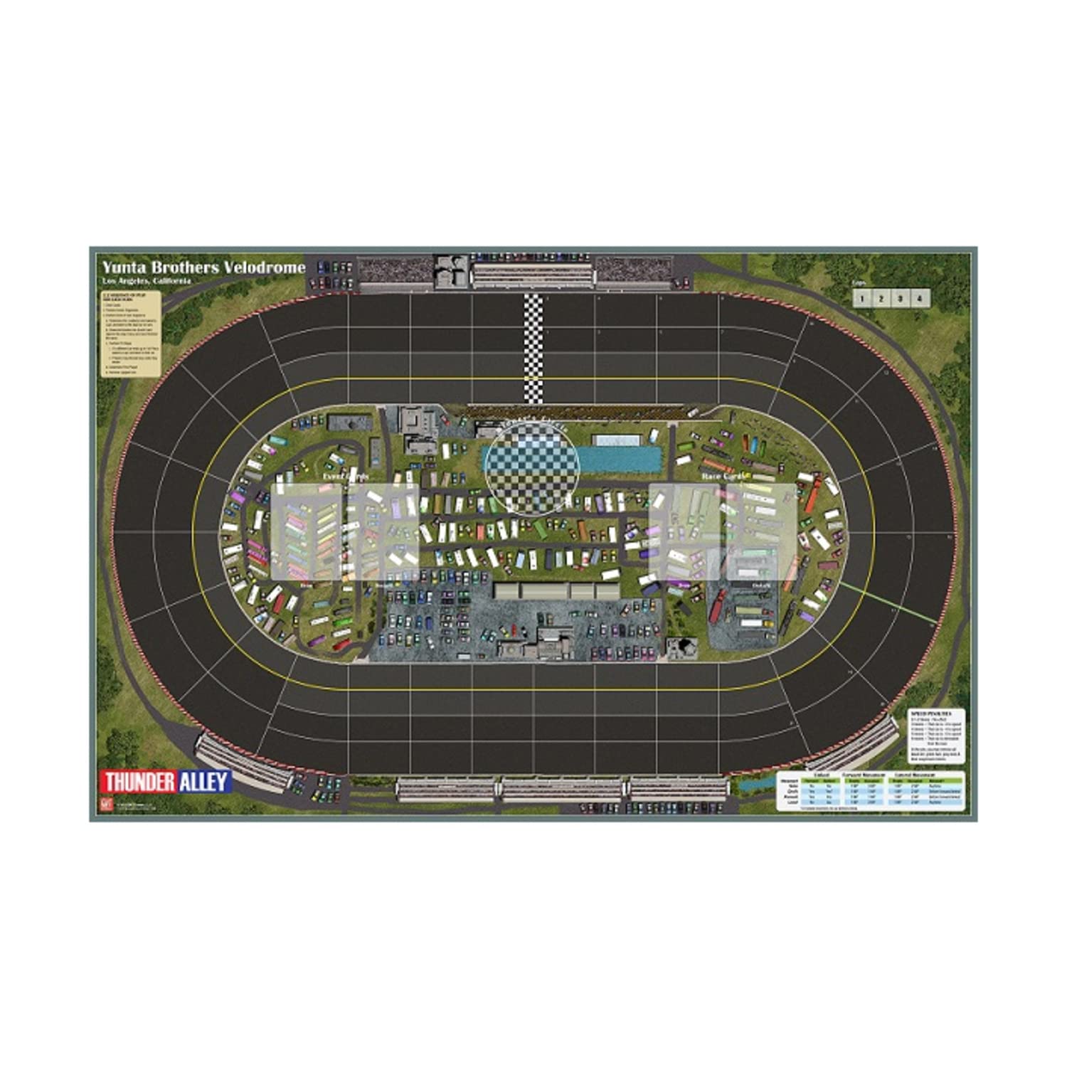 GMT Games Thunder Alley - NASCAR Stock Car Racing Board Game for Adults & Families - Strategy Game for Race Fans & Game Nights