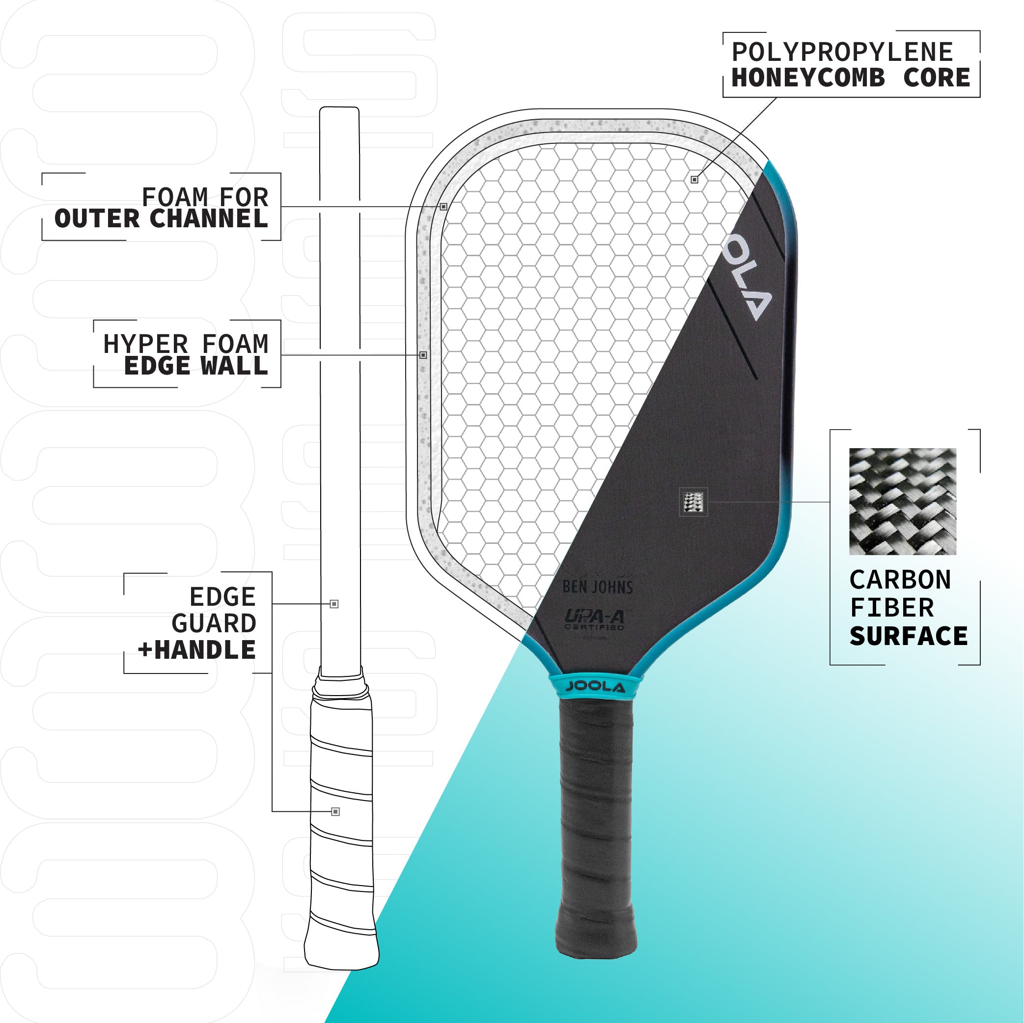 JOOLA Ben Johns Perseus 3S 14mm Pickleball Paddle - Premium Carbon Fiber Paddle for Competitive Play & Training - Perfect for Indoor & Outdoor Pickleball Courts