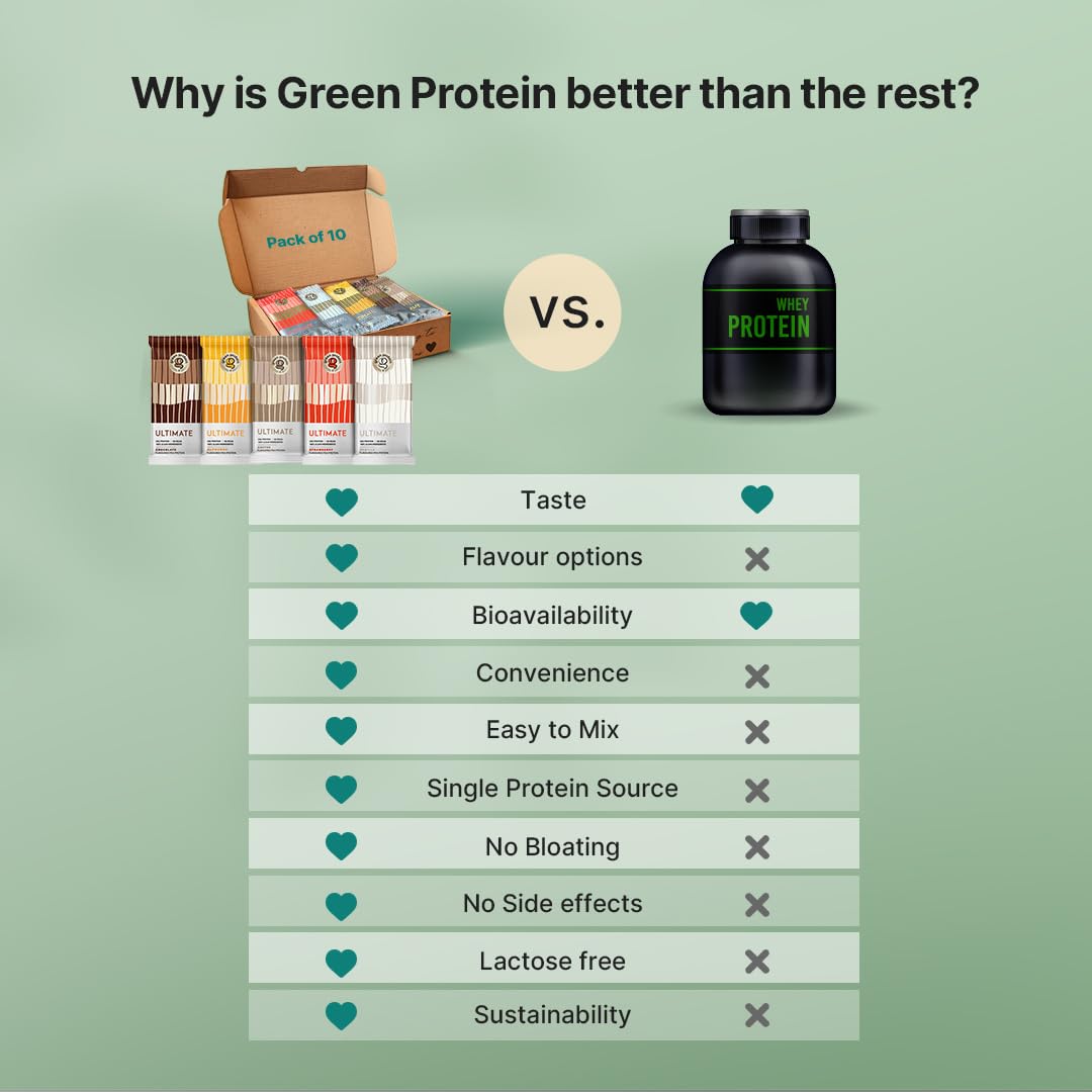 Ultimate Vegan Plant-Based Pea Protein Isolate Powder - 25g Protein & 5g BCAA Per Serving, No Added Sugar, Non-GMO, Gluten-Free - Ultimate Multipack (10 Pack) | Perfect for Post-Workout Recovery, Smoothies & Healthy Meal Replacement