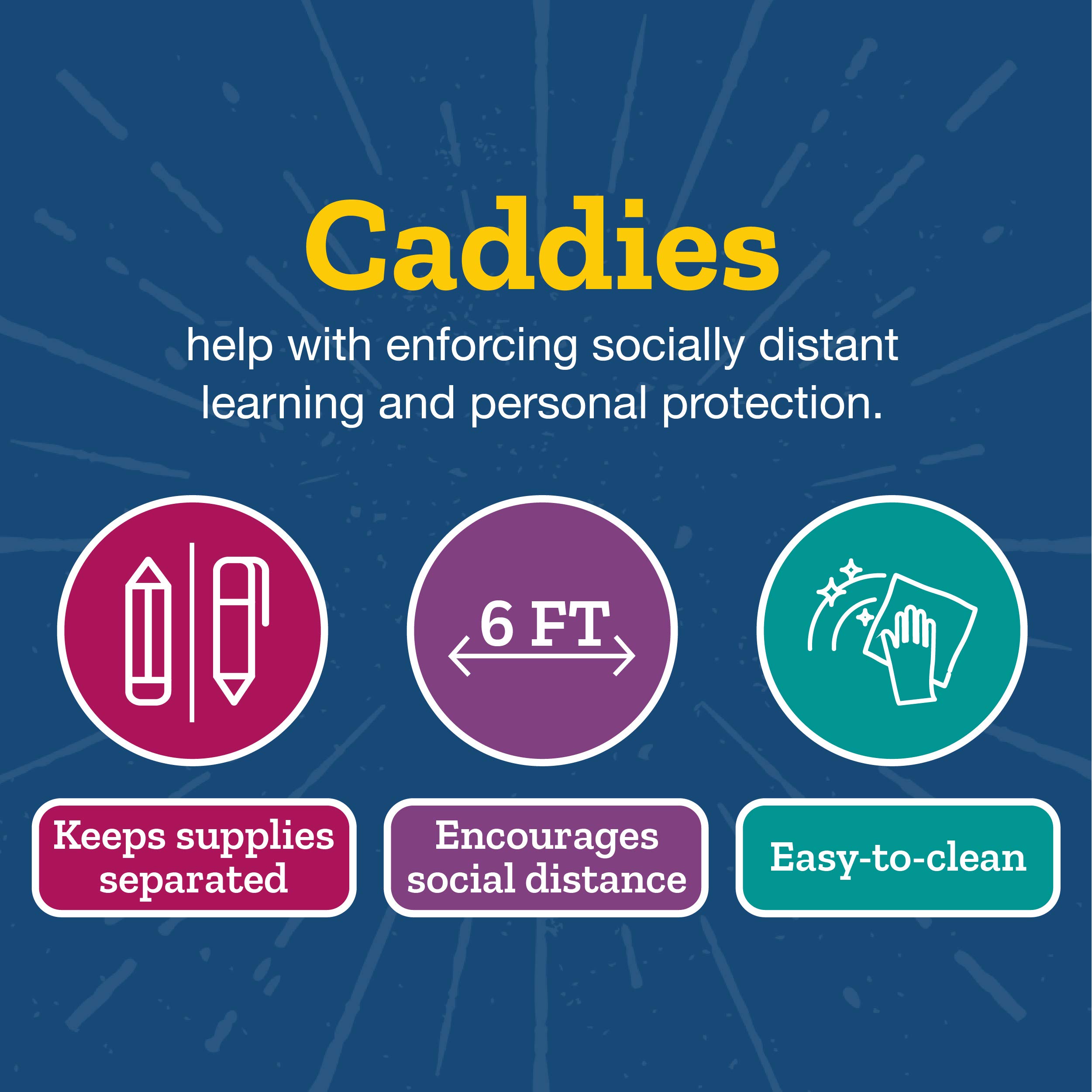 Really Good Stuff 4-Compartment Classroom Caddies - Set of 12 for School Supplies Organization | Perfect for Teacher Desks, Student Tables & Homeschool Stations