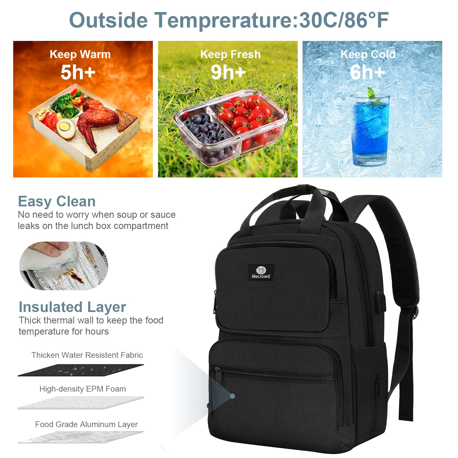Insulated Lunch Backpack for Women & Men - 15.6 Inch Laptop Cooler Backpack with USB Charging Port, Water Resistant & Leakproof - Perfect for College, Office, Hiking & Travel (Black)
