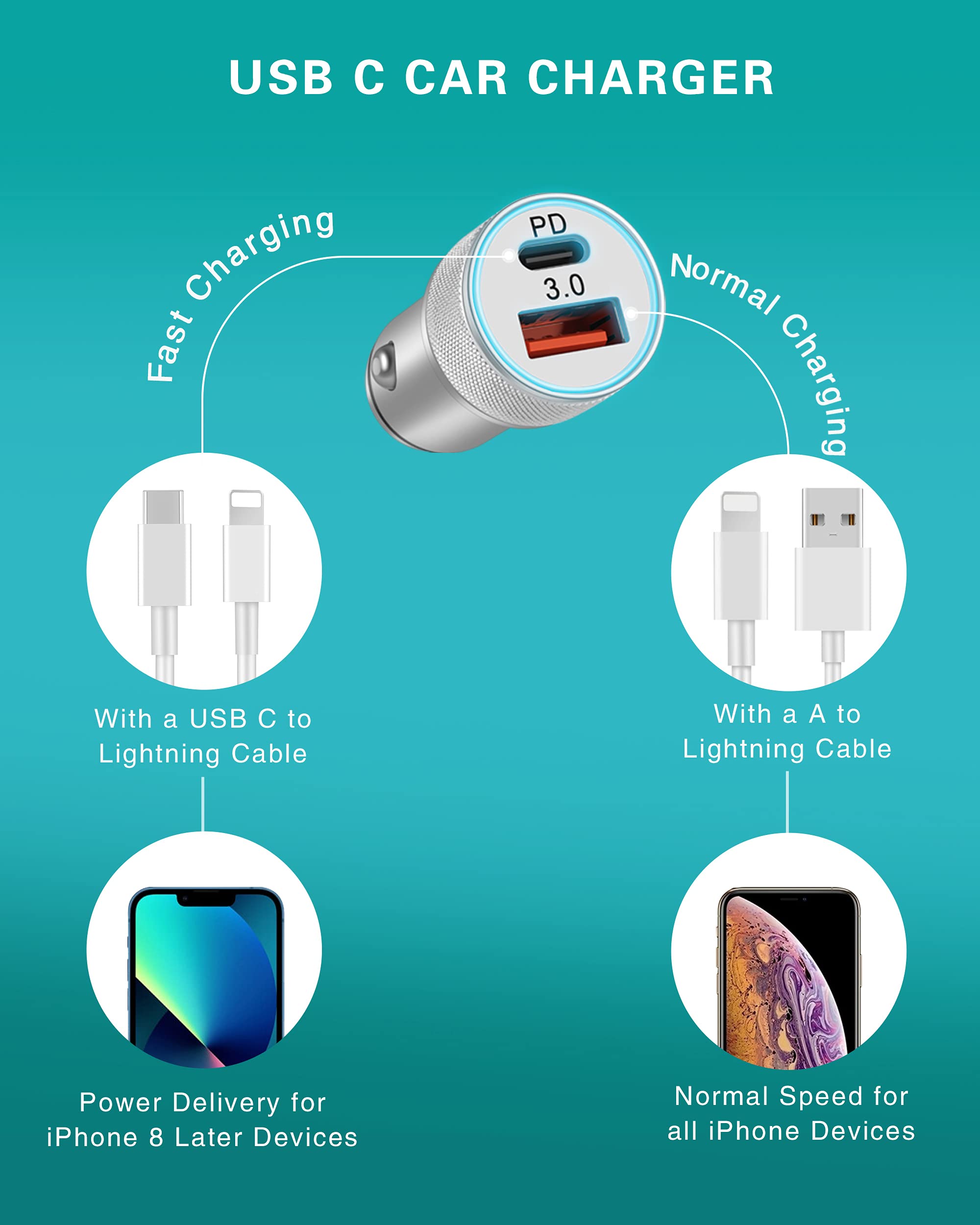 LUOSIKE 20W USB C Car Charger with 1m Lightning Cable, PD & QC3.0 Fast Charging Adapter for iPhone 14/13/12/11/Pro Max/Mini/SE/XS/XR/X/8 Plus - Perfect for Road Trips & Daily Commute Charging