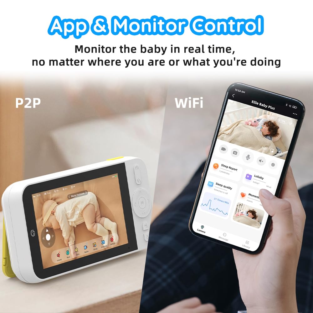 Ellie AI Video Baby Monitor with Camera & Audio - 2-Way Talk, No WiFi/WiFi Option, Face Covered Alert, Sleep Tracking, Breathing Detection for Nursery, Daycare & Travel