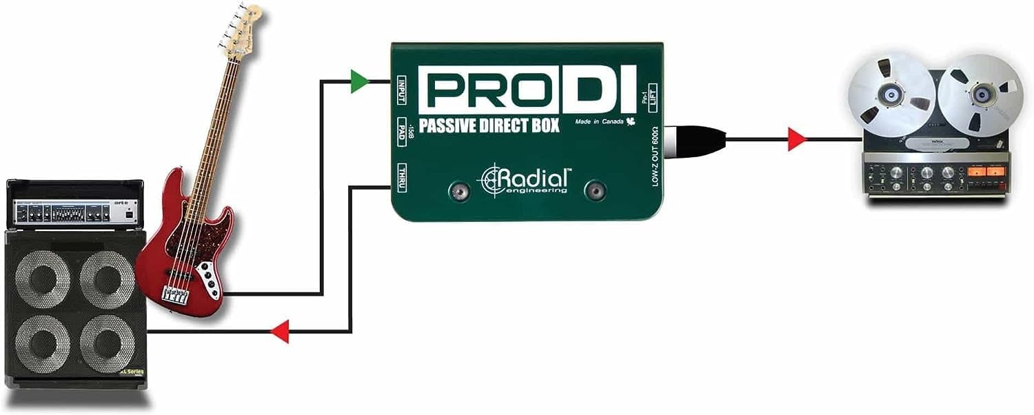 Radial Pro DI Passive Direct Box - Professional Audio Interface for Guitar, Bass & Keyboards | Perfect for Live Performances & Studio Recording