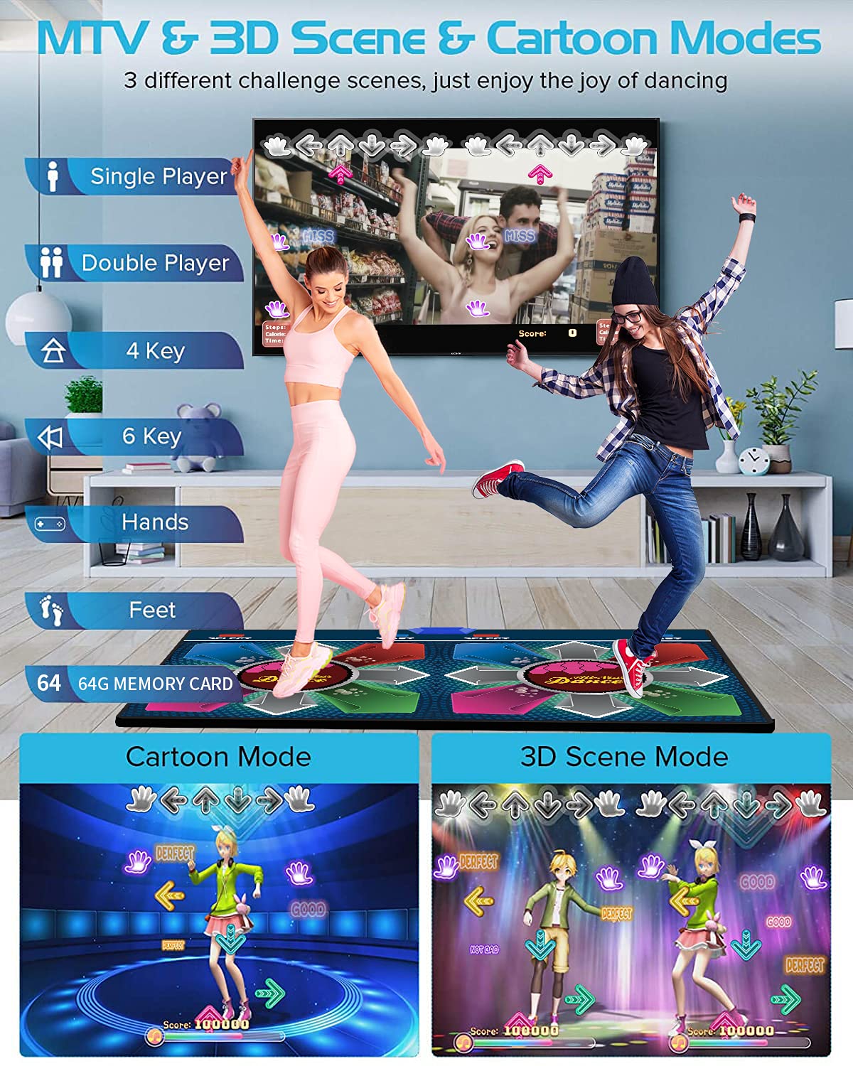 Kids & Adults Music Double Dance Mat with 64GB Memory Card - Fitness Dance Game Mat with MV/3D/Cartoon Modes, 81 Music Videos, 885 Songs & 1000 Games for HDMI TV - Soft Flannel Material for Family Fun, Parties & Home Workouts
