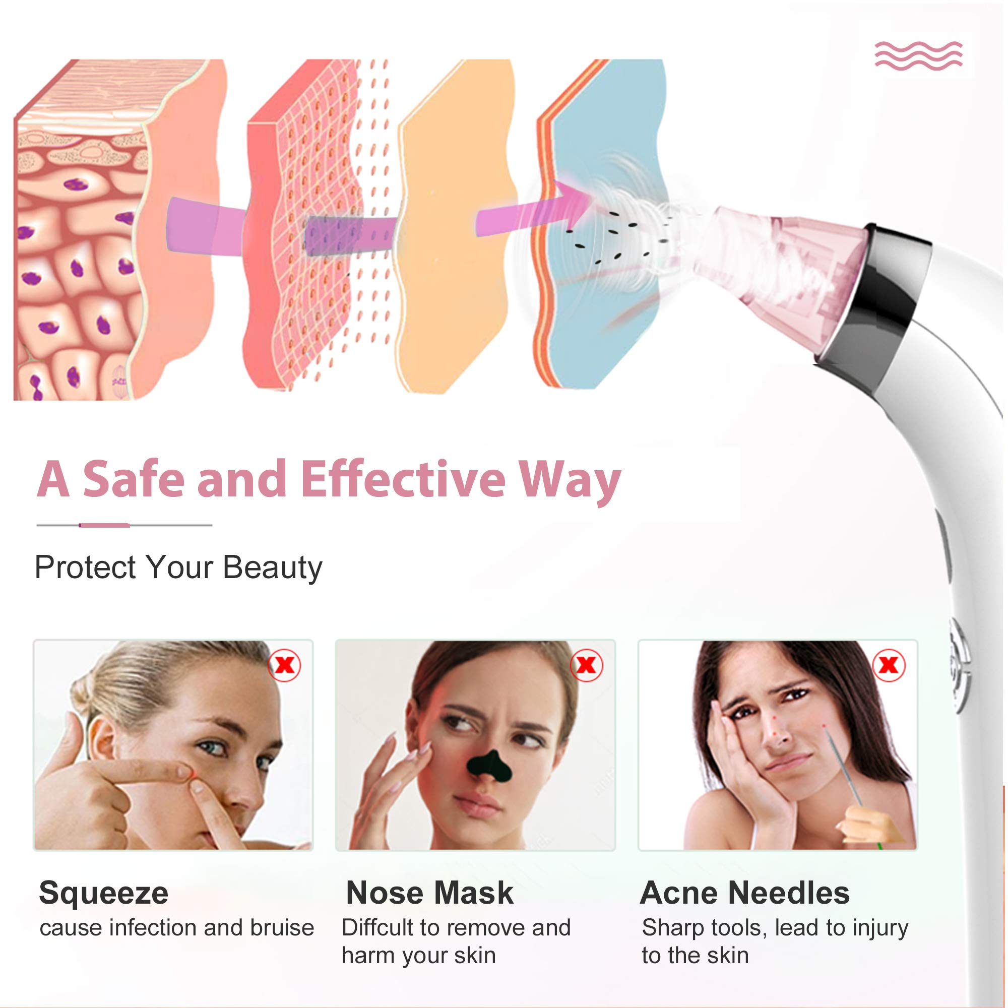 Electric Blackhead Remover - 5 Suction Power Pore Vacuum Cleaner for Face & Nose Care
