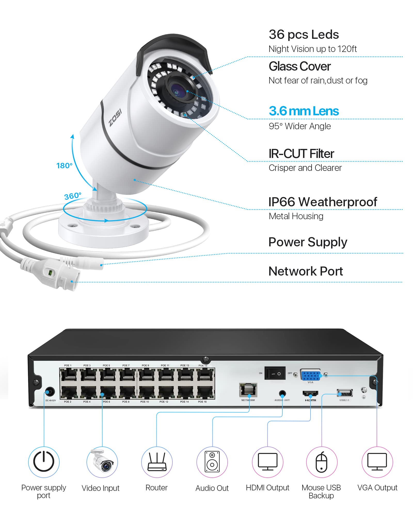 ZOSI 16CH 4K PoE Security Camera System with 4TB HDD, H.265+ 8MP 16 Channel NVR Recorder, 14 x 5MP Indoor/Outdoor PoE IP Cameras, 120ft Night Vision, Remote Access - 24/7 Home & Business Surveillance for Property Protection & Security Monitoring