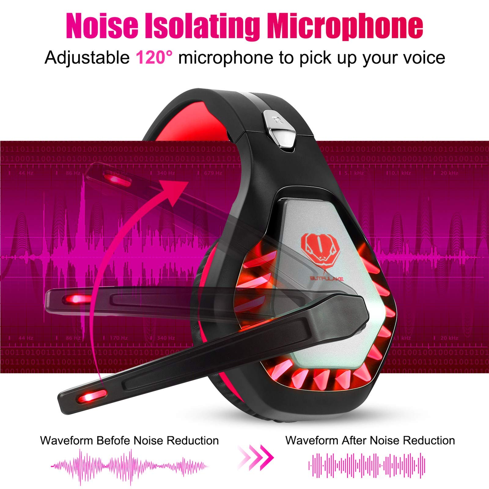 Best Gaming Headset for PS4, PS5, Xbox One, PC, Mac & Nintendo Switch - Noise Cancelling Over-Ear Headphones with Mic, 3.5mm Jack, Bass Surround & Soft Memory Earmuffs (Red) - Perfect for Online Gaming, Streaming & Virtual Meetings