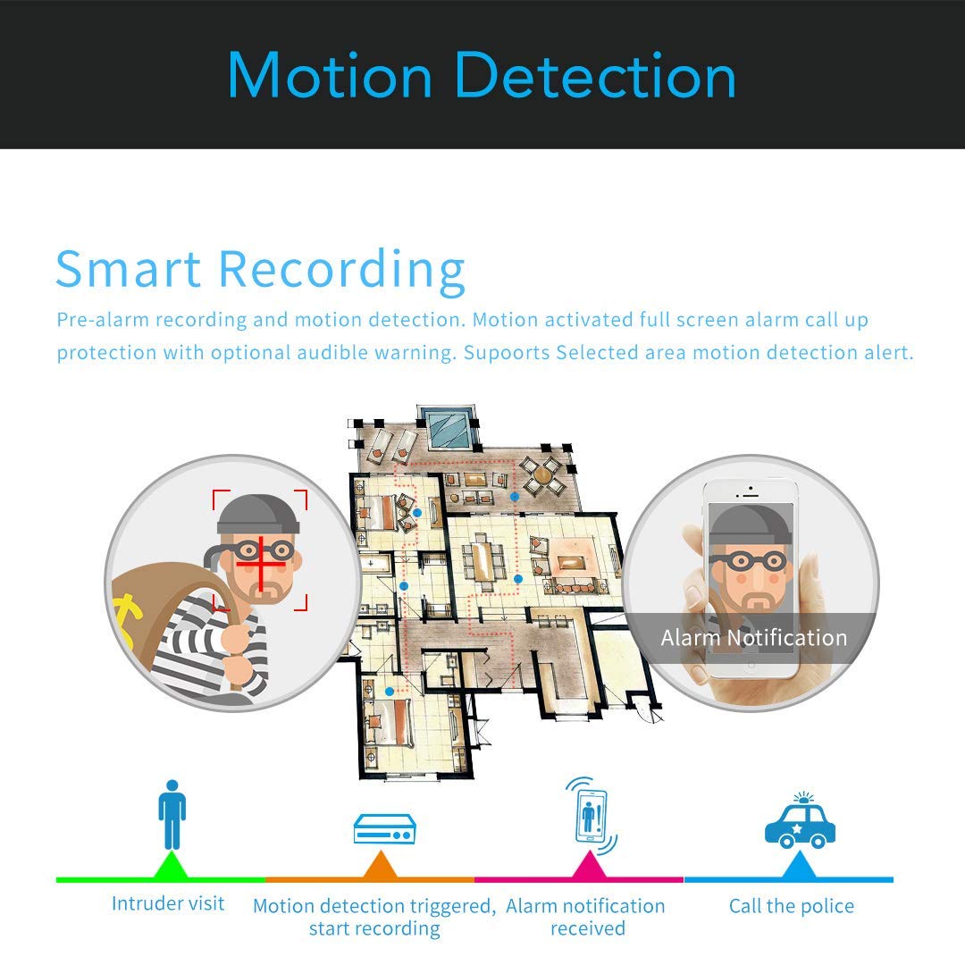 4 Channel Hybrid HD 5-in-1 DVR/NVR Security System with Motion Detection, Remote Viewing & Smart Alerts - Home & Business Surveillance Solution