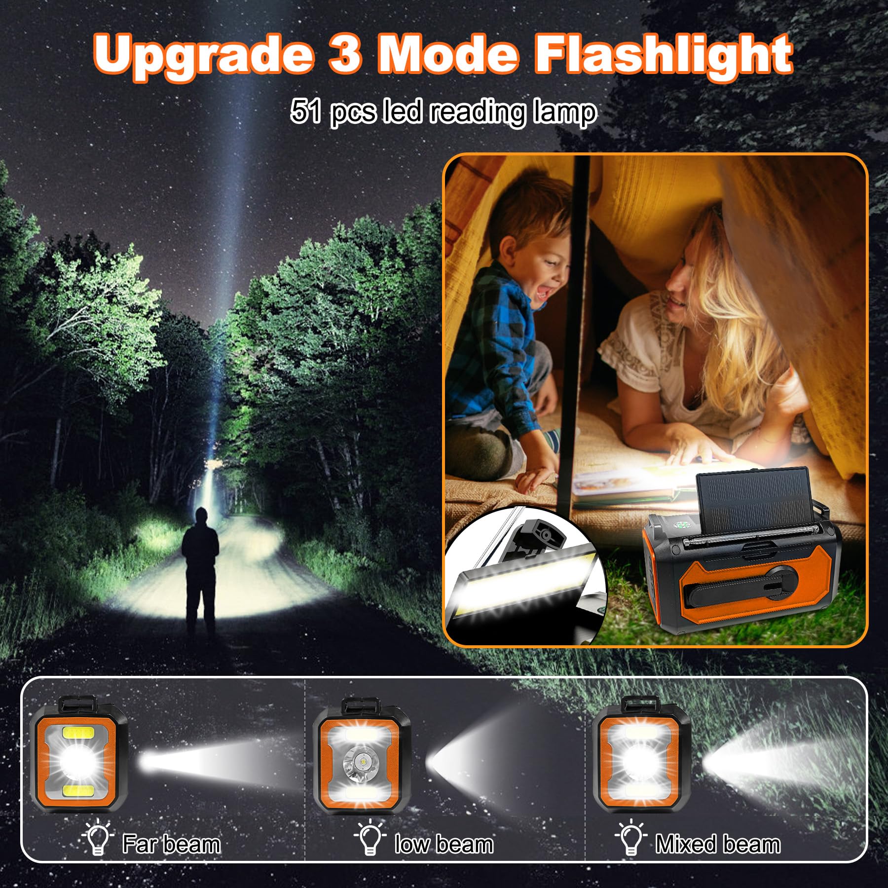 12000mAh Solar Hand Crank Emergency Weather Radio - AM/FM/NOAA Portable Radio with Flashlight, Reading Lamp, SOS Alarm, Compass & Power Bank for Outdoor Camping, Hiking, Survival & Emergency Preparedness