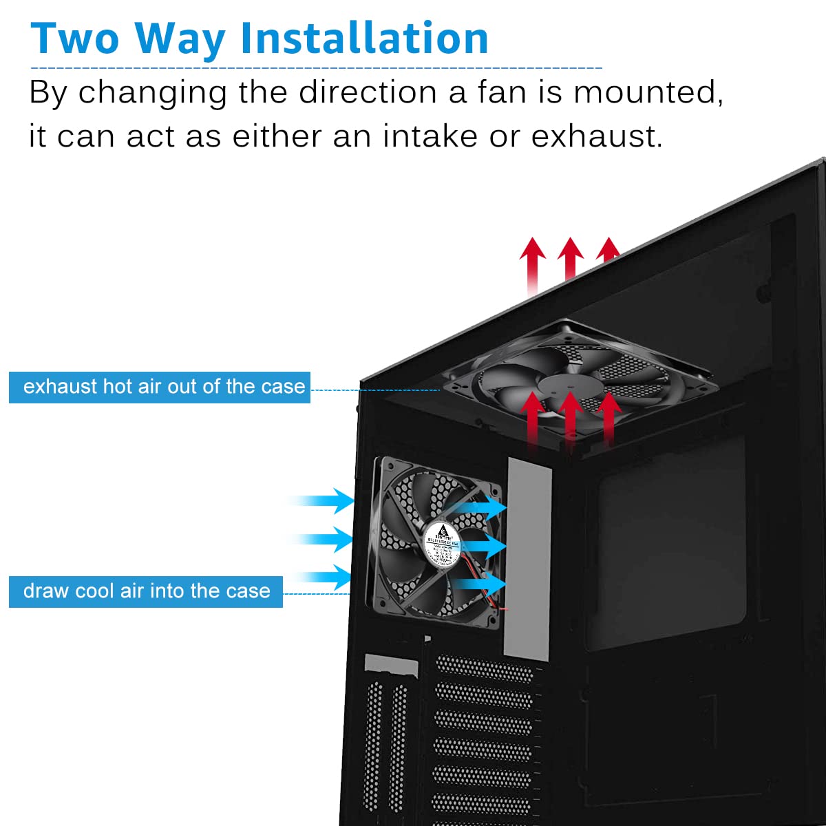 GDSTIME 120mm x 25mm 5V DC Brushless Cooling Fan - 1500 RPM High Speed, Ultra Quiet for PC Case, CPU Cooler, Gaming Rig, Server & Electronics Cooling