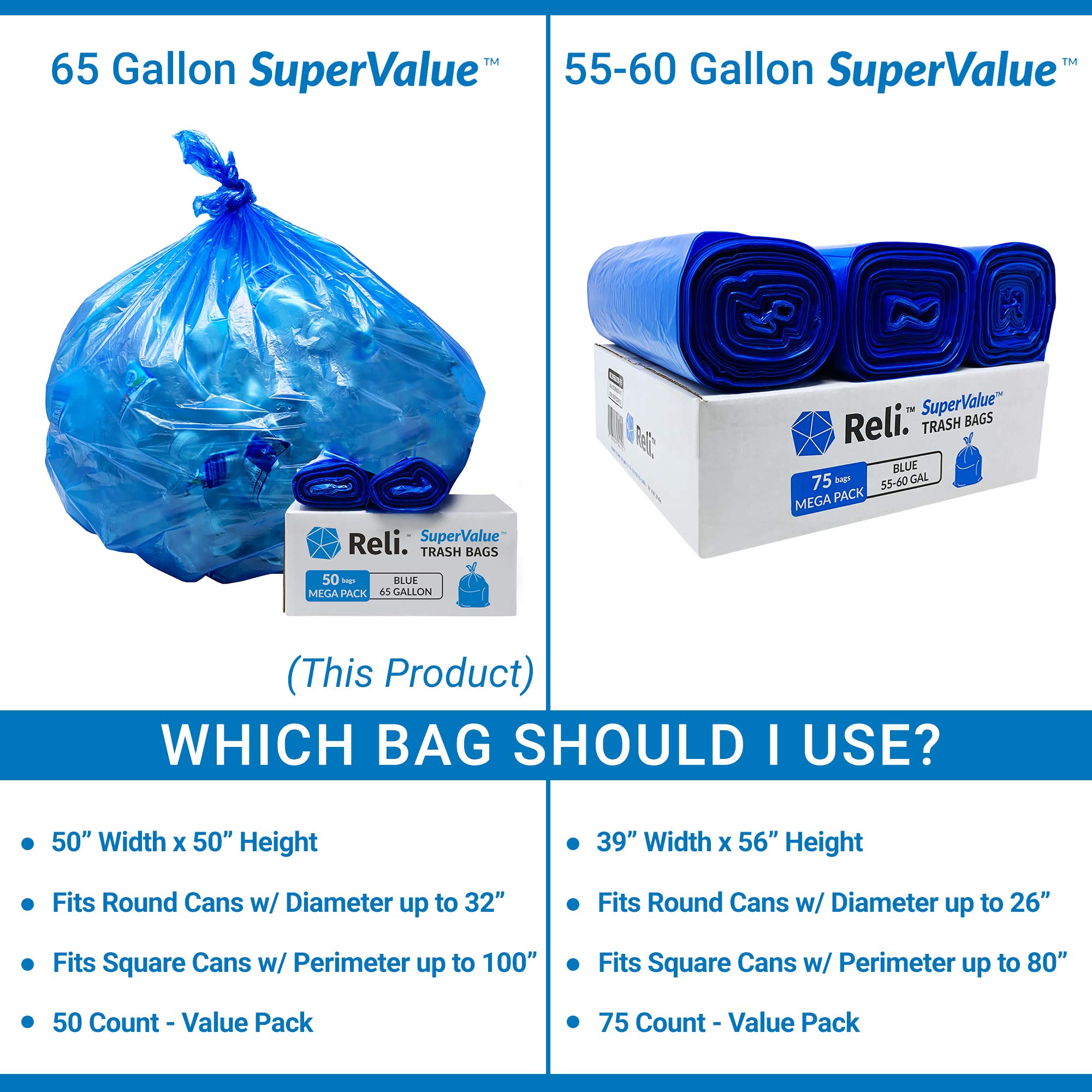 Reli. SuperValue 65 Gallon Heavy Duty Recycling Bags - 50 Count Blue Trash Bags | Made in USA | Perfect for Home, Office & Outdoor Waste Disposal