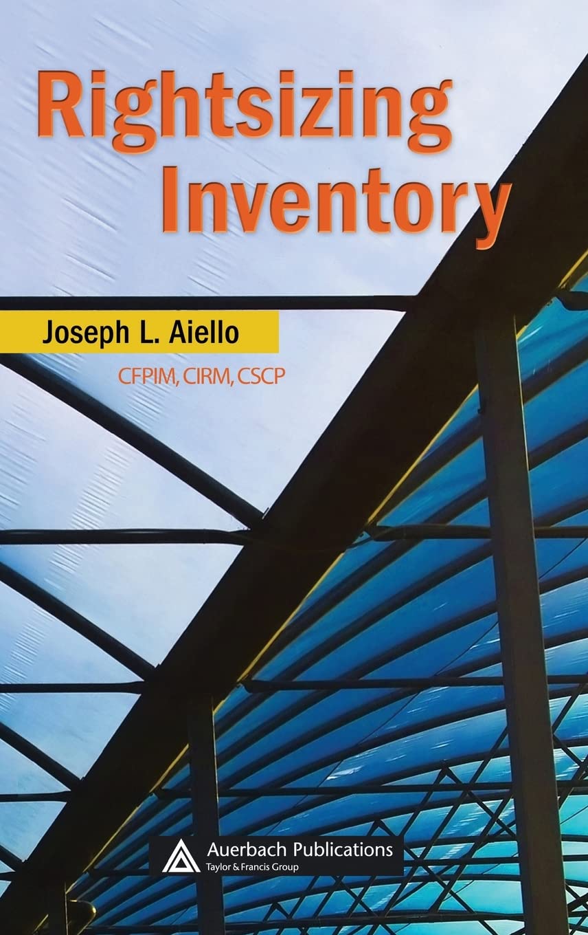 Optimize Inventory Management for E-commerce | Rightsizing Stock & Resource Allocation | Boost Efficiency for Online Retailers