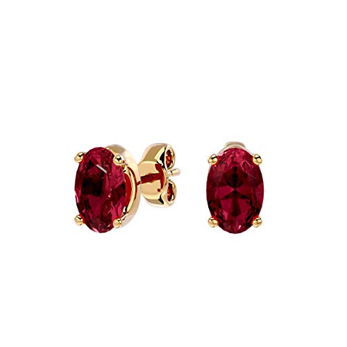 January (Garnet)
