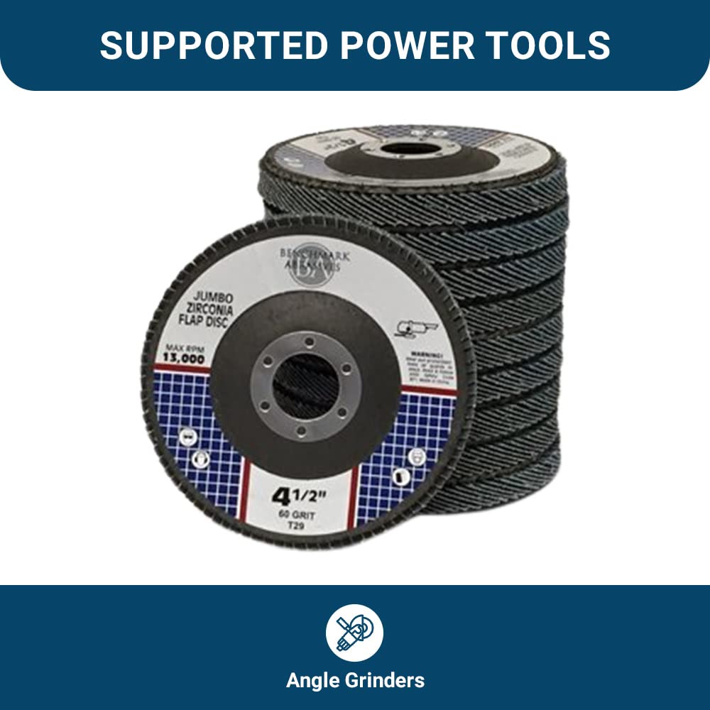Benchmark Abrasives 4.5